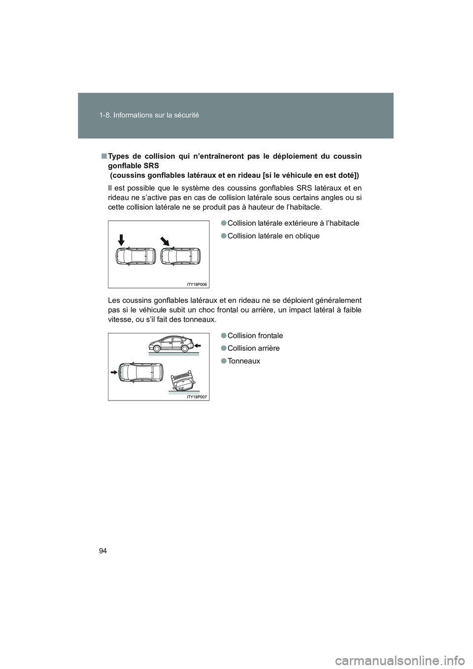 TOYOTA PRIUS 2008 Manuel du propriétaire (in French) 94 1-8. Informations sur la sécurité
PRIUS_D_(L/O_0708)
■Types de collision qui n’entraîneront pas le déploiement du coussin
gonflable SRS
(coussins gonflables latéraux et en rideau [si le TOYOTA PRIUS 2008 Manuel du propriétaire (in French) 94 1-8. Informations sur la sécurité
PRIUS_D_(L/O_0708)
■Types de collision qui n’entraîneront pas le déploiement du coussin
gonflable SRS
(coussins gonflables latéraux et en rideau [si le