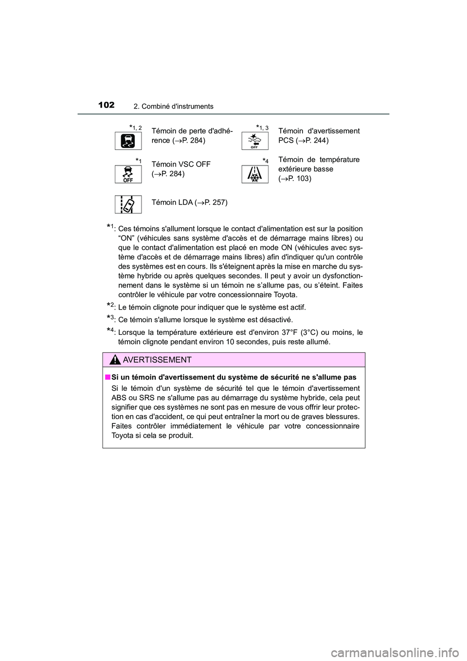 TOYOTA PRIUS C 2020 Manuel du propriétaire (in French) 1022. Combiné dinstruments
PRIUS c_D
*1: Ces témoins sallument lorsque le contact dalimentation est sur la position“ON” (véhicules sans système daccès et de démarrage mains libres) ou
qu TOYOTA PRIUS C 2020 Manuel du propriétaire (in French) 1022. Combiné dinstruments
PRIUS c_D
*1: Ces témoins sallument lorsque le contact dalimentation est sur la position“ON” (véhicules sans système daccès et de démarrage mains libres) ou
qu
