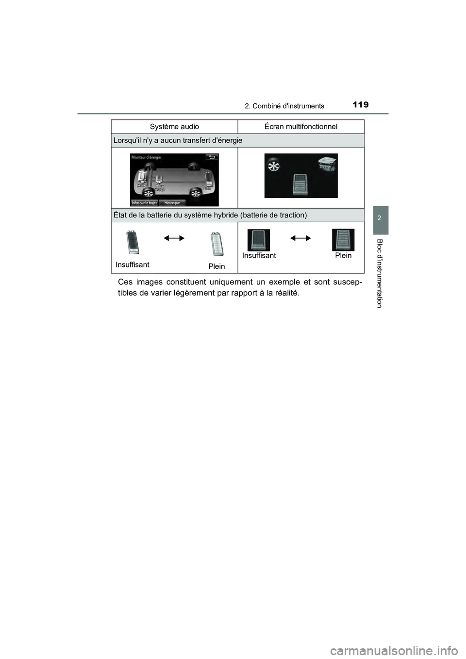 TOYOTA PRIUS C 2020 Manuel du propriétaire (in French) 1192. Combiné dinstruments
2
Bloc d’instrumentation
PRIUS c_D
Ces images constituent uniquement un exemple et sont suscep-
tibles de varier légèrement par rapport à la réalité.
Lorsquil ny TOYOTA PRIUS C 2020 Manuel du propriétaire (in French) 1192. Combiné dinstruments
2
Bloc d’instrumentation
PRIUS c_D
Ces images constituent uniquement un exemple et sont suscep-
tibles de varier légèrement par rapport à la réalité.
Lorsquil ny