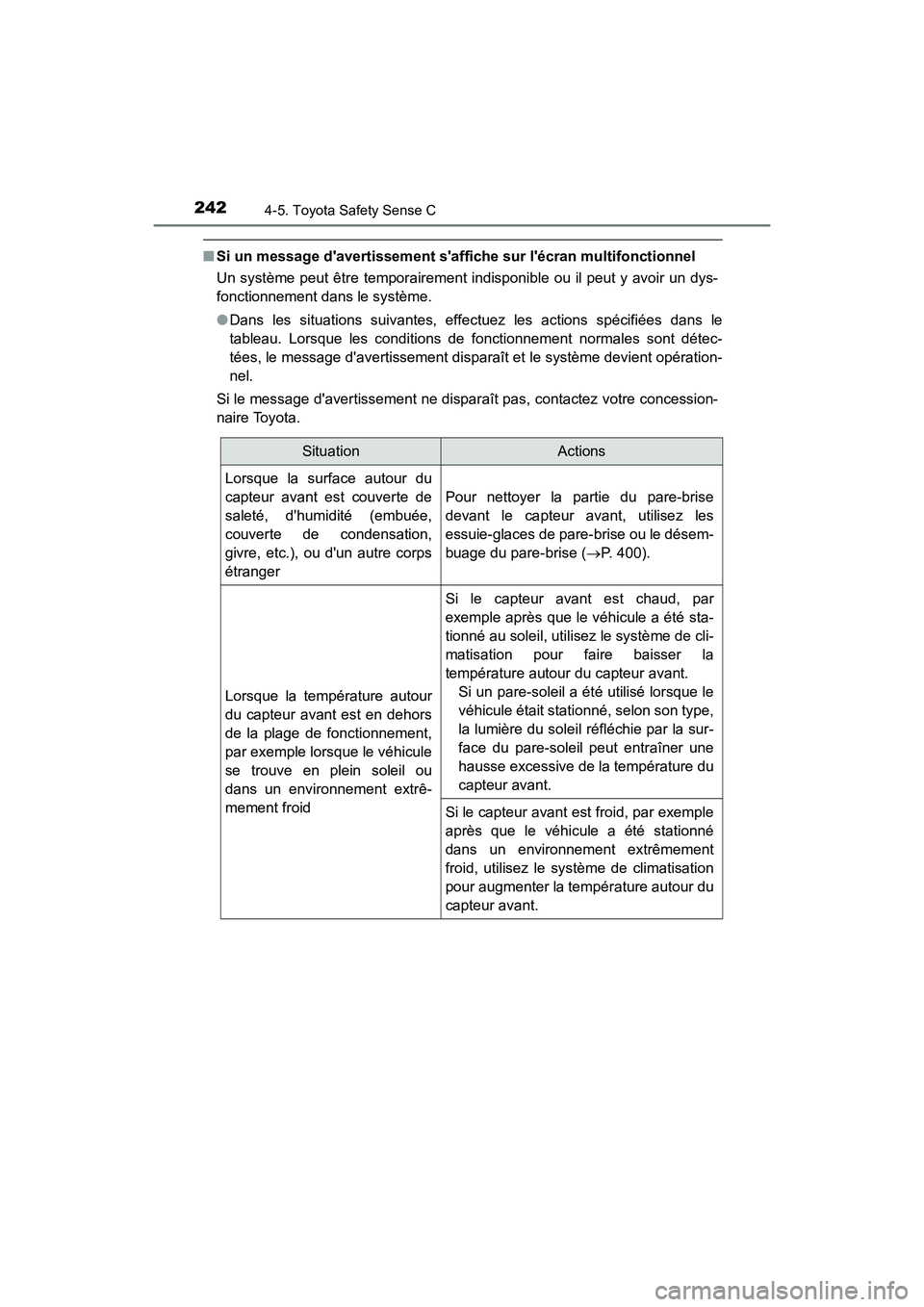 TOYOTA PRIUS C 2020  Manuel du propriétaire (in French) 2424-5. Toyota Safety Sense C
PRIUS c_D
■Si un message davertissement saf fiche sur lécran multifonctionnel
Un système peut être temporairement indisponible ou il peut y avoir un dys-
fonction