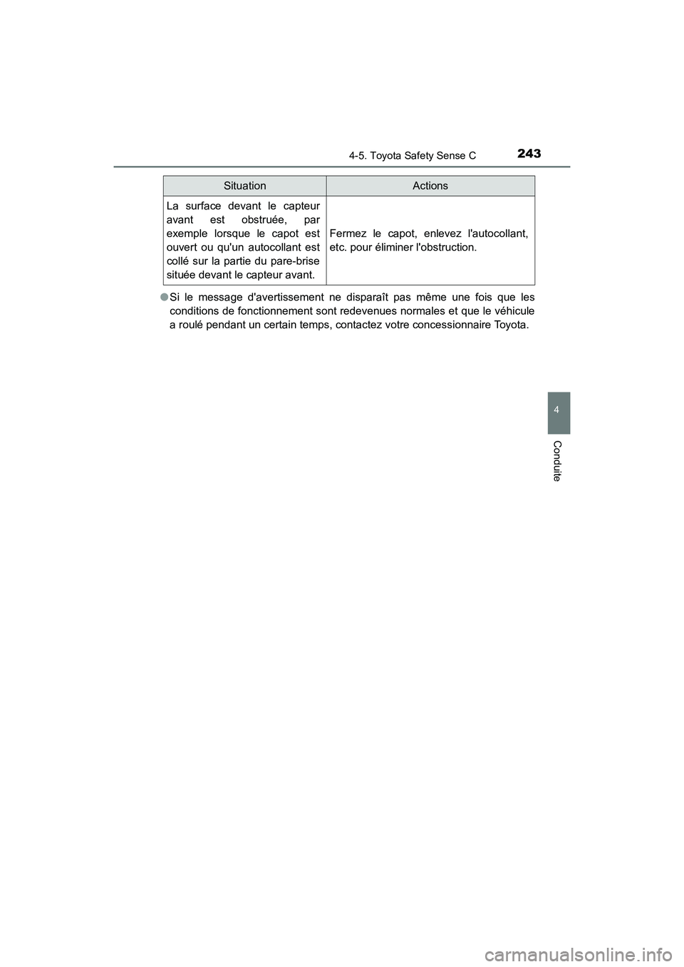 TOYOTA PRIUS C 2020  Manuel du propriétaire (in French) 2434-5. Toyota Safety Sense C
4
Conduite
PRIUS c_D●
Si le message davertissement ne disparaît pas même une fois que les
conditions de fonctionnement sont redevenues normales et que le véhicule
a