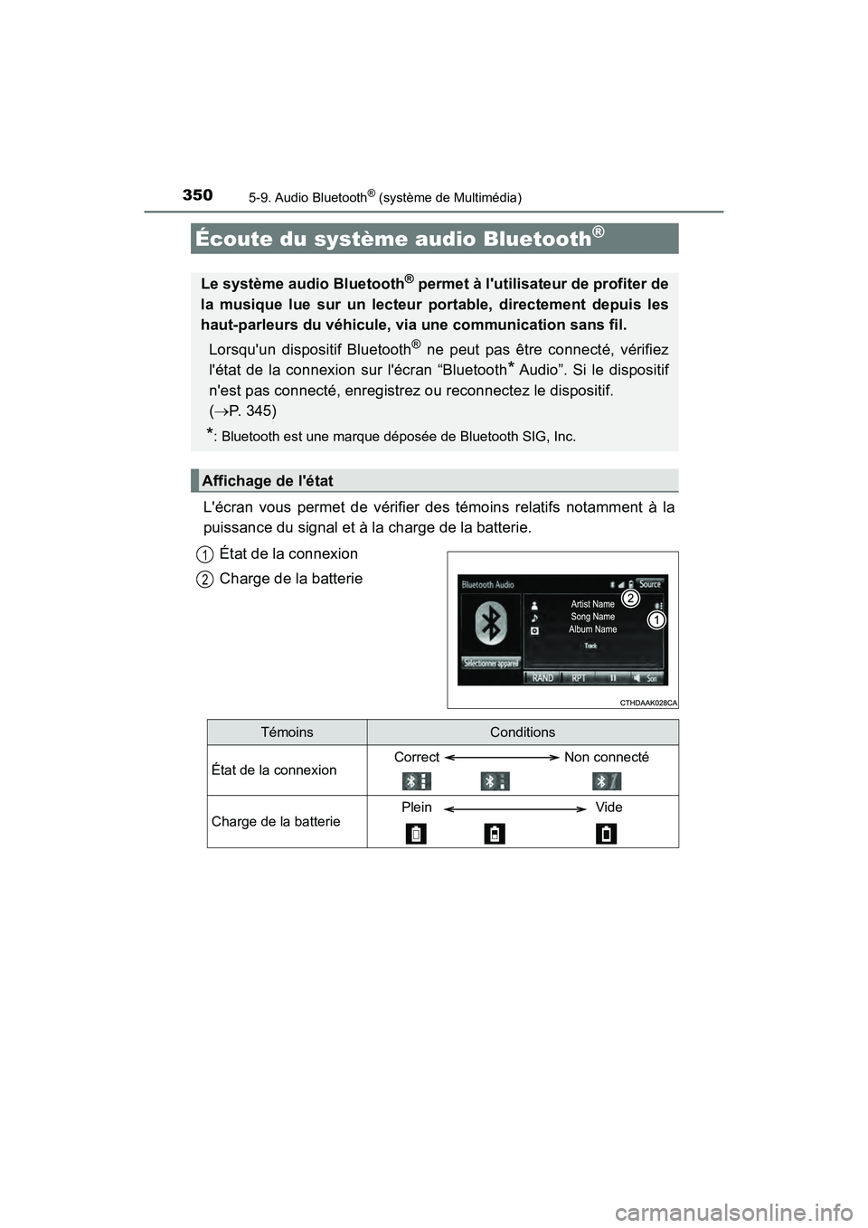 TOYOTA PRIUS C 2020 Manuel du propriétaire (in French) 350
PRIUS c_D
5-9. Audio Bluetooth® (système de Multimédia)
Lécran vous permet de vérifier des témoins relatifs notamment à la
puissance du signal et à la charge de la batterie.État de la c TOYOTA PRIUS C 2020 Manuel du propriétaire (in French) 350
PRIUS c_D
5-9. Audio Bluetooth® (système de Multimédia)
Lécran vous permet de vérifier des témoins relatifs notamment à la
puissance du signal et à la charge de la batterie.État de la c