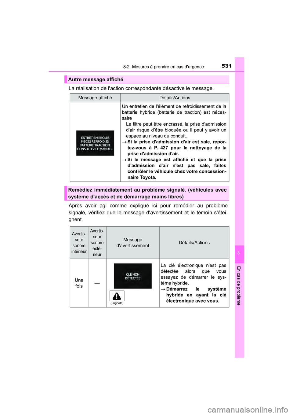 TOYOTA PRIUS C 2020 Manuel du propriétaire (in French) 5318-2. Mesures à prendre en cas durgence
8
En cas de problème
PRIUS c_D
La réalisation de laction correspondante désactive le message.
Après avoir agi comme expliqué ici pour remédier au pro TOYOTA PRIUS C 2020 Manuel du propriétaire (in French) 5318-2. Mesures à prendre en cas durgence
8
En cas de problème
PRIUS c_D
La réalisation de laction correspondante désactive le message.
Après avoir agi comme expliqué ici pour remédier au pro