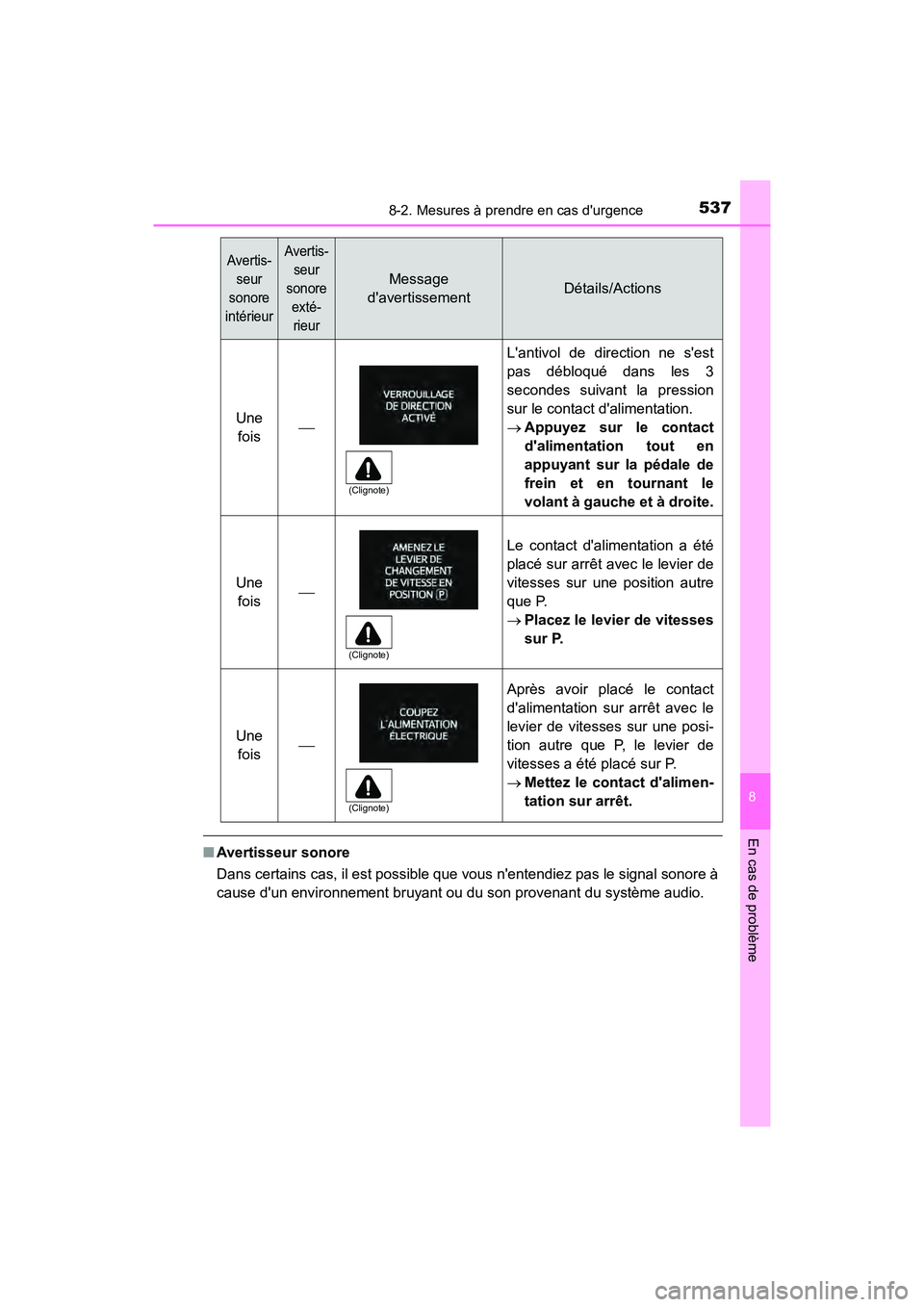 TOYOTA PRIUS C 2020 Manuel du propriétaire (in French) 5378-2. Mesures à prendre en cas durgence
8
En cas de problème
PRIUS c_D
■Avertisseur sonore
Dans certains cas, il est possible que vous nentendiez pas le signal sonore à
cause dun environneme TOYOTA PRIUS C 2020 Manuel du propriétaire (in French) 5378-2. Mesures à prendre en cas durgence
8
En cas de problème
PRIUS c_D
■Avertisseur sonore
Dans certains cas, il est possible que vous nentendiez pas le signal sonore à
cause dun environneme