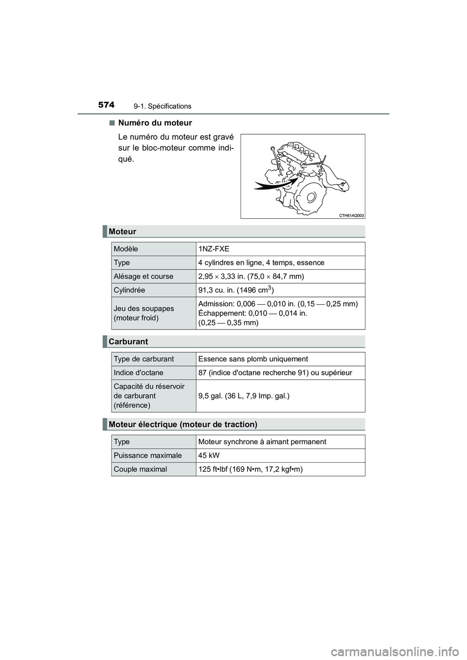 TOYOTA PRIUS C 2020 Manuel du propriétaire (in French) 5749-1. Spécifications
PRIUS c_D■
Numéro du moteur
Le numéro du moteur est gravé
sur le bloc-moteur comme indi-
qué.
Moteur
Modèle
1NZ-FXE
Type 4 cylindres en ligne, 4 temps, essence
Alésage TOYOTA PRIUS C 2020 Manuel du propriétaire (in French) 5749-1. Spécifications
PRIUS c_D■
Numéro du moteur
Le numéro du moteur est gravé
sur le bloc-moteur comme indi-
qué.
Moteur
Modèle
1NZ-FXE
Type 4 cylindres en ligne, 4 temps, essence
Alésage
