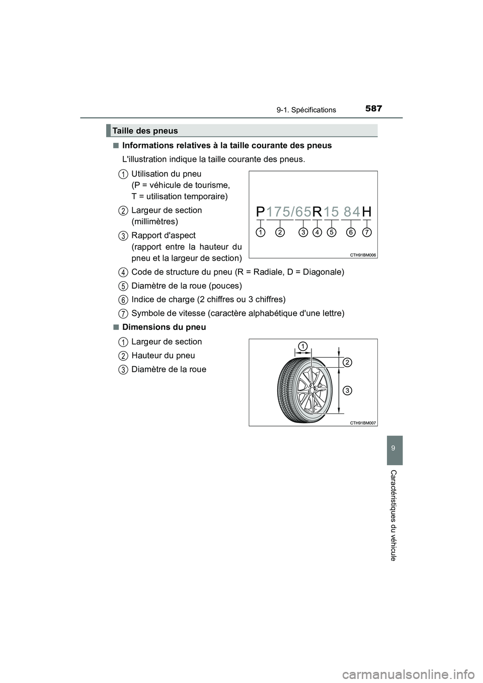 TOYOTA PRIUS C 2020 Manuel du propriétaire (in French) 5879-1. Spécifications
9
Caractéristiques du véhicule
PRIUS c_D■
Informations relatives à la taille courante des pneus
Lillustration indique la taille courante des pneus.
Utilisation du pneu
( TOYOTA PRIUS C 2020 Manuel du propriétaire (in French) 5879-1. Spécifications
9
Caractéristiques du véhicule
PRIUS c_D■
Informations relatives à la taille courante des pneus
Lillustration indique la taille courante des pneus.
Utilisation du pneu
(