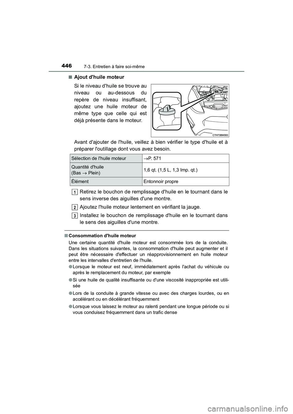 TOYOTA PRIUS C 2019  Manuel du propriétaire (in French) 4467-3. Entretien à faire soi-même
PRIUS c_D■
Ajout dhuile moteur
Si le niveau dhuile se trouve au
niveau ou au-dessous du
repère de niveau insuffisant,
ajoutez une huile moteur de
même type q