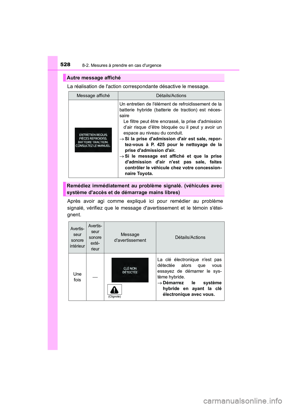 TOYOTA PRIUS C 2019  Manuel du propriétaire (in French) 5288-2. Mesures à prendre en cas durgence
PRIUS c_D
La réalisation de laction correspondante désactive le message.
Après avoir agi comme expliqué ici pour remédier au problème
signalé, véri