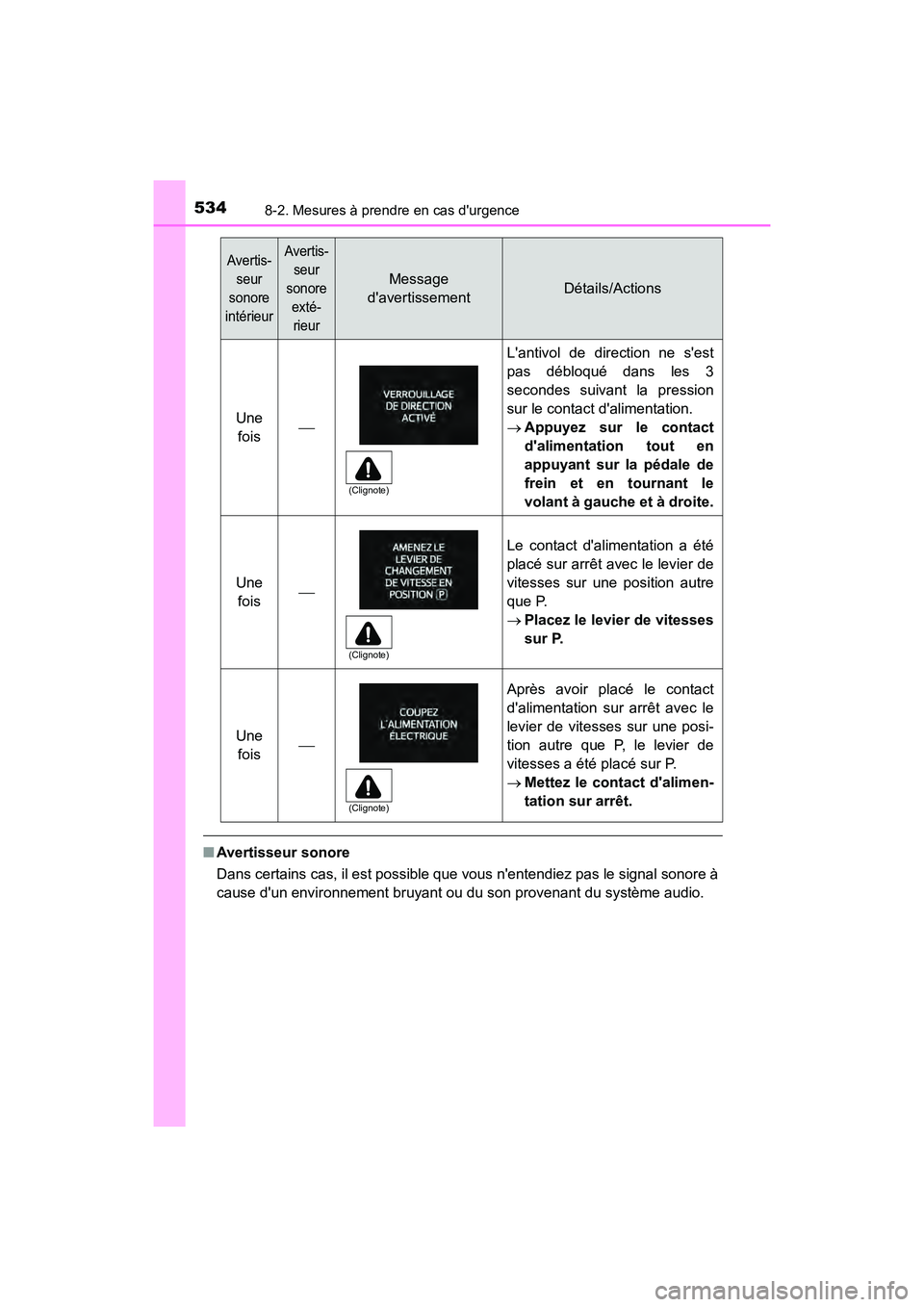 TOYOTA PRIUS C 2019  Manuel du propriétaire (in French) 5348-2. Mesures à prendre en cas durgence
PRIUS c_D
■Avertisseur sonore
Dans certains cas, il est possible que vous nentendiez pas le signal sonore à
cause dun environnement bruyant ou du son p