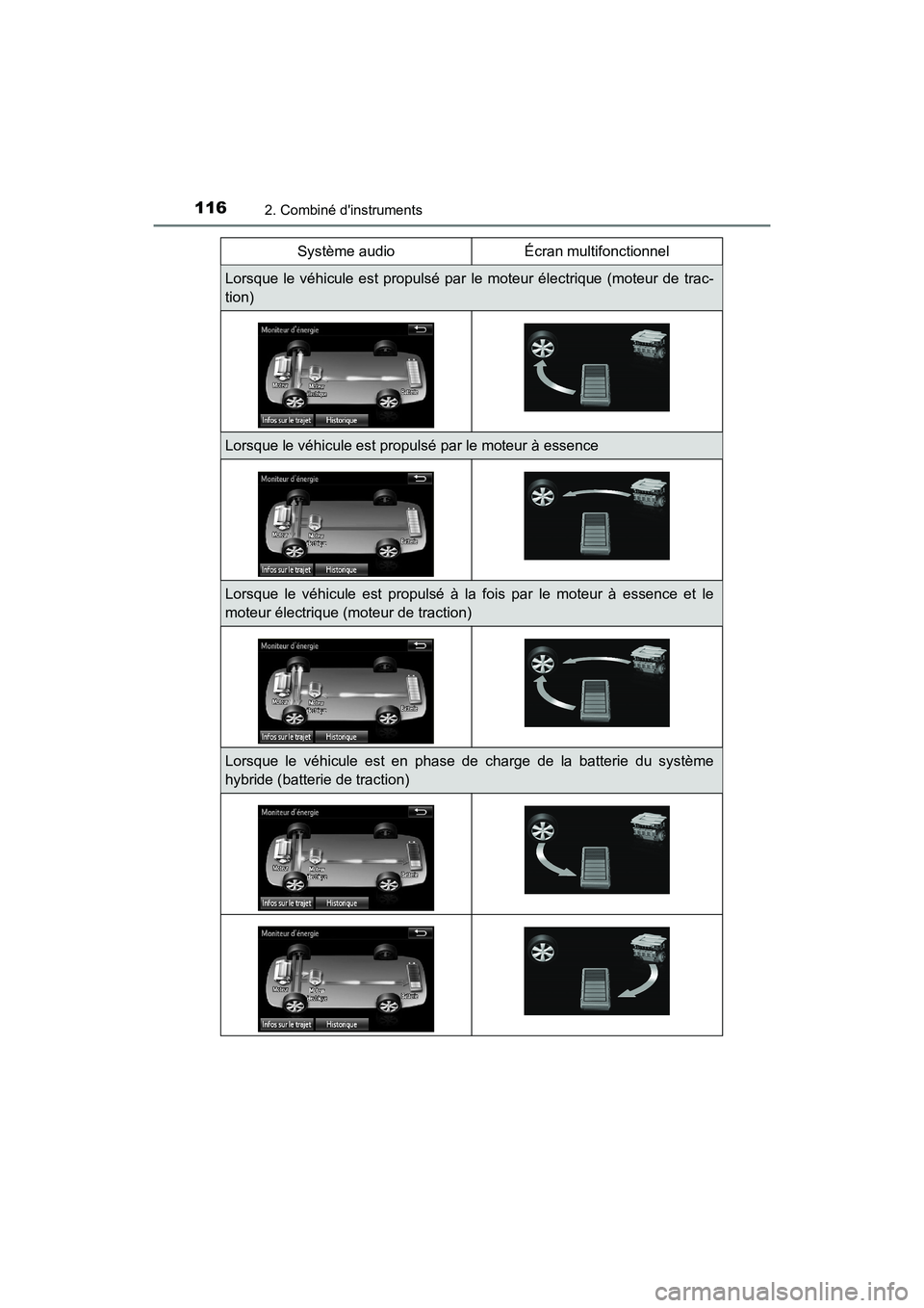 TOYOTA PRIUS C 2018  Manuel du propriétaire (in French) 1162. Combiné dinstruments
PRIUS c_D (OM52G95D) 
Système audio Écran multifonctionnel
Lorsque le véhicule est propulsé par  le moteur électrique (moteur de trac- 
tion)
Lorsque le véhicule est