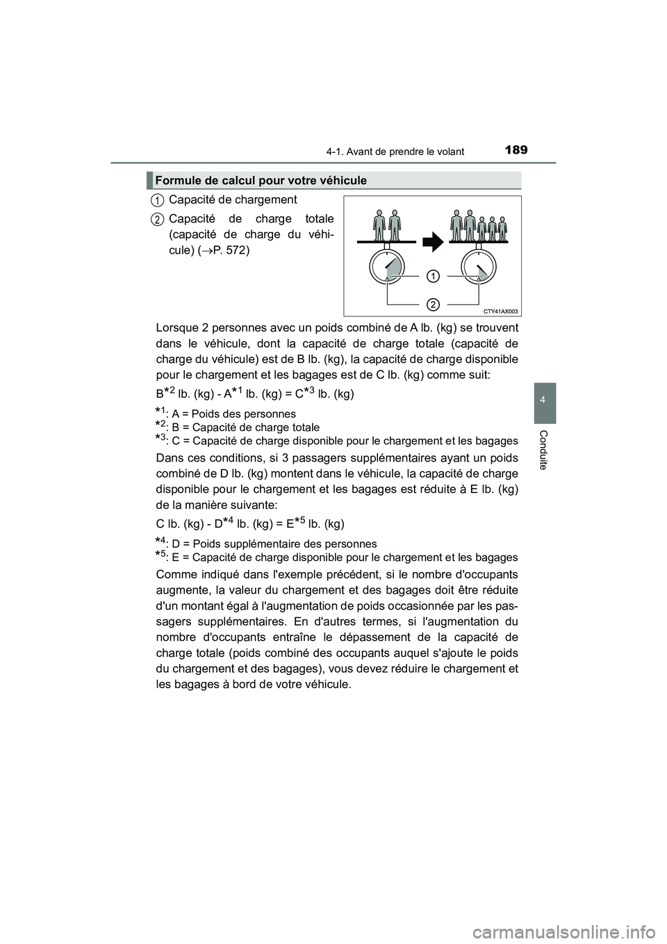 TOYOTA PRIUS C 2018 Manuel du propriétaire (in French) 1894-1. Avant de prendre le volant
4
Conduite
PRIUS c_D (OM52G95D)
Capacité de chargement
Capacité de charge totale
(capacité de charge du véhi-
cule) ( P. 572)
Lorsque 2 personnes avec un TOYOTA PRIUS C 2018 Manuel du propriétaire (in French) 1894-1. Avant de prendre le volant
4
Conduite
PRIUS c_D (OM52G95D)
Capacité de chargement
Capacité de charge totale
(capacité de charge du véhi-
cule) ( P. 572)
Lorsque 2 personnes avec un