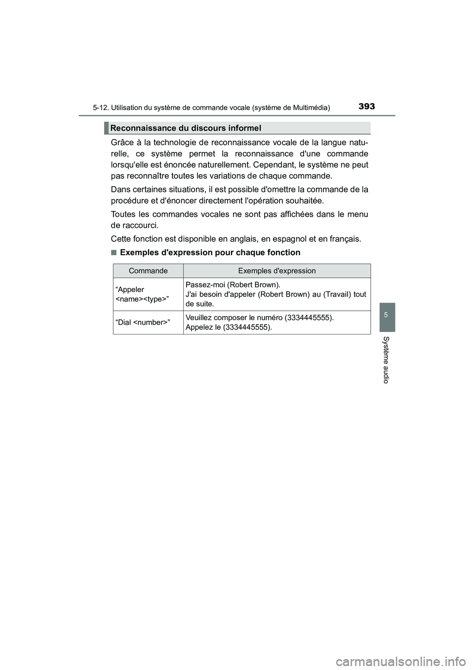 TOYOTA PRIUS C 2018  Manuel du propriétaire (in French) 3935-12. Utilisation du système de commande vocale (système de Multimédia)
5
Système audio
PRIUS c_D (OM52G95D)
Grâce à la technologie de reconnaissance vocale de la langue natu- 
relle, ce syst