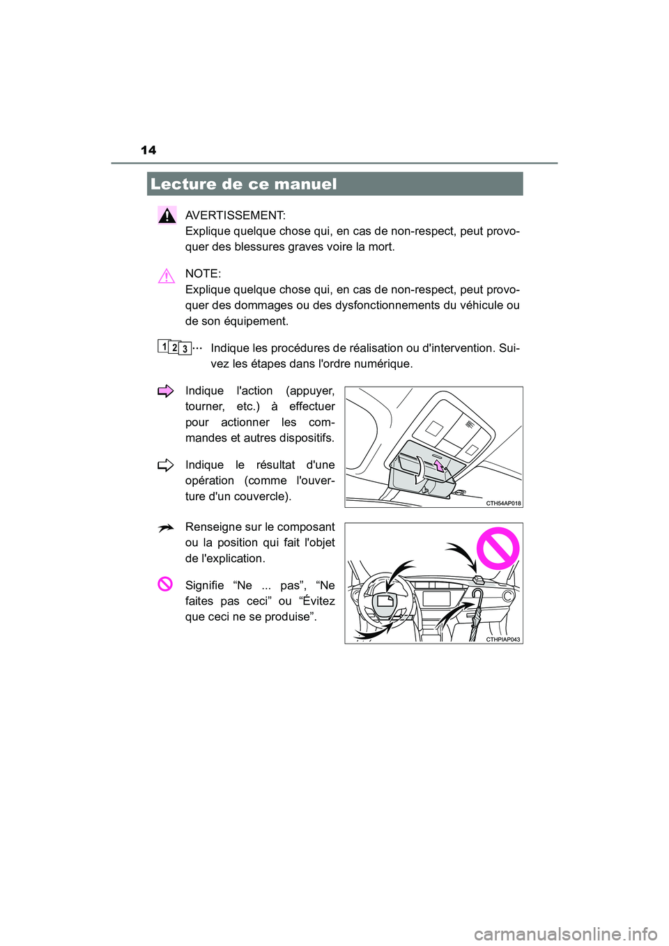 TOYOTA PRIUS C 2017 Manuel du propriétaire (in French) 14
PRIUS c_D (OM52J11D)
AVERTISSEMENT:
Explique quelque chose qui, en cas de non-respect, peut provo-
quer des blessures graves voire la mort.
NOTE:
Explique quelque chose qui, en cas de non-respect TOYOTA PRIUS C 2017 Manuel du propriétaire (in French) 14
PRIUS c_D (OM52J11D)
AVERTISSEMENT:
Explique quelque chose qui, en cas de non-respect, peut provo-
quer des blessures graves voire la mort.
NOTE:
Explique quelque chose qui, en cas de non-respect