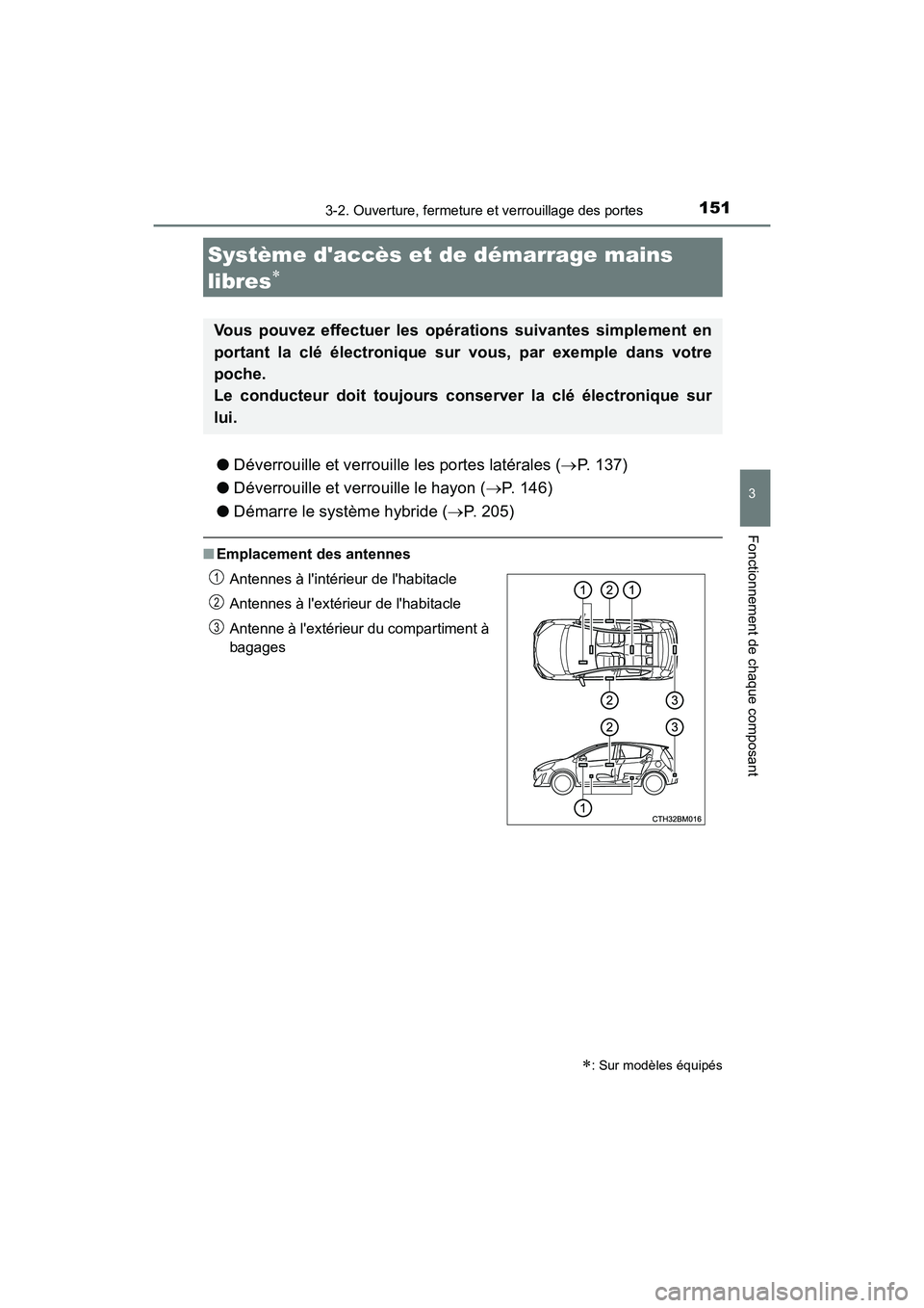 TOYOTA PRIUS C 2017 Manuel du propriétaire (in French) 1513-2. Ouverture, fermeture et verrouillage des portes
3
Fonctionnement de chaque composant
PRIUS c_D (OM52J11D)
●Déverrouille et verrouille les portes latérales ( P. 137)
● Déverrouille et TOYOTA PRIUS C 2017 Manuel du propriétaire (in French) 1513-2. Ouverture, fermeture et verrouillage des portes
3
Fonctionnement de chaque composant
PRIUS c_D (OM52J11D)
●Déverrouille et verrouille les portes latérales ( P. 137)
● Déverrouille et