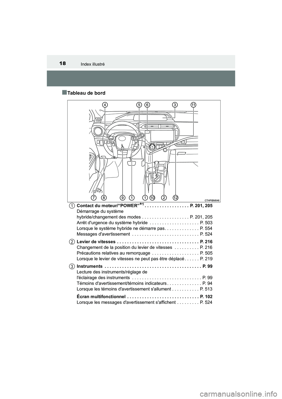 TOYOTA PRIUS C 2017 Manuel du propriétaire (in French) 18Index illustré
PRIUS c_D (OM52J11D)
■Tableau de bord
Contact du moteur/“POWER”*1. . . . . . . . . . . . . . . . . . P. 201, 205
Démarrage du système
hybride/changement des modes . . . . . TOYOTA PRIUS C 2017 Manuel du propriétaire (in French) 18Index illustré
PRIUS c_D (OM52J11D)
■Tableau de bord
Contact du moteur/“POWER”*1. . . . . . . . . . . . . . . . . . P. 201, 205
Démarrage du système
hybride/changement des modes . . . . .
