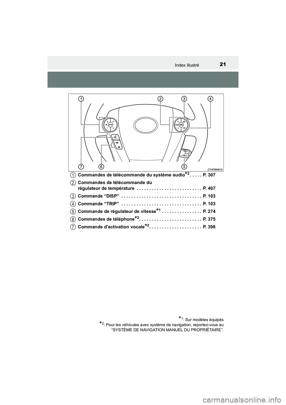 TOYOTA PRIUS C 2017  Manuel du propriétaire (in French) 21Index illustré
PRIUS c_D (OM52J11D)Commandes de télécommande du système audio
*2. . . . .  P. 307
Commandes de télécommande du 
régulateur de température  . . . . . . . . . . . . . . . . . .