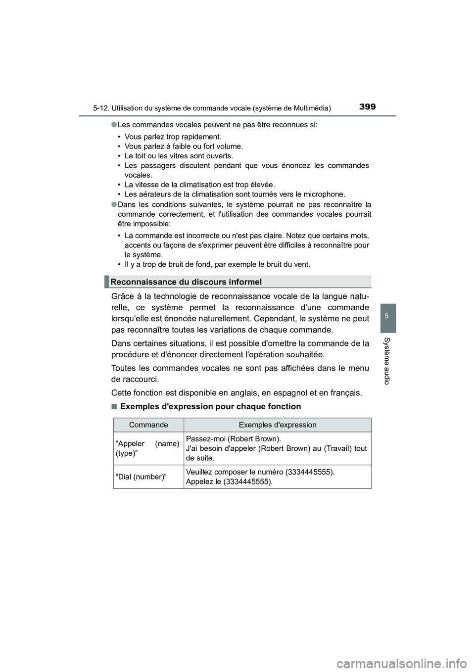 TOYOTA PRIUS C 2017 Manuel du propriétaire (in French) 3995-12. Utilisation du système de commande vocale (système de Multimédia)
5
Système audio
PRIUS c_D (OM52J11D)●
Les commandes vocales peuvent ne pas être reconnues si:
• Vous parlez trop rap TOYOTA PRIUS C 2017 Manuel du propriétaire (in French) 3995-12. Utilisation du système de commande vocale (système de Multimédia)
5
Système audio
PRIUS c_D (OM52J11D)●
Les commandes vocales peuvent ne pas être reconnues si:
• Vous parlez trop rap