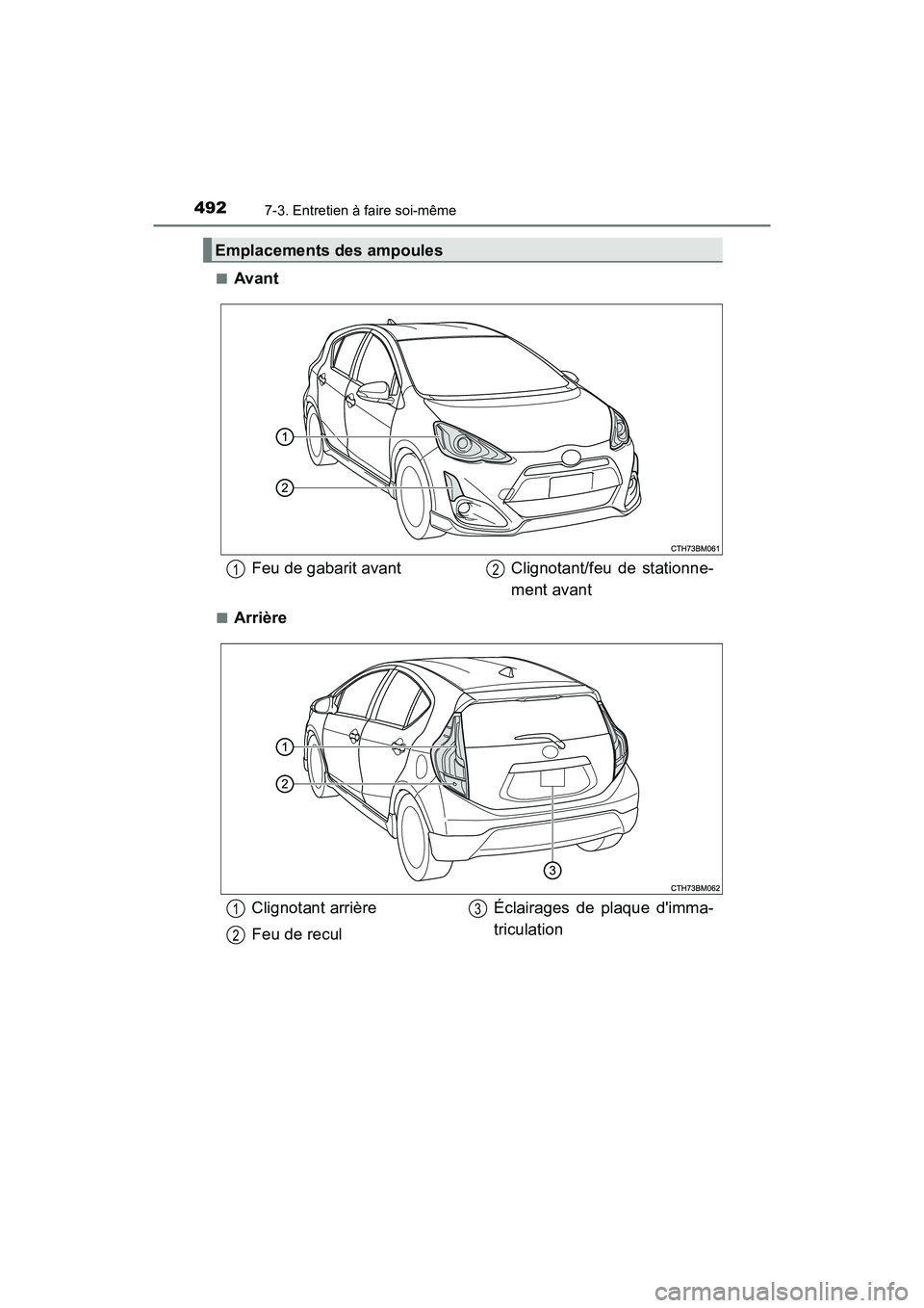 TOYOTA PRIUS C 2017  Manuel du propriétaire (in French) 4927-3. Entretien à faire soi-même
PRIUS c_D (OM52J11D)■
Avant
■Arrière
Emplacements des ampoules
Feu de gabarit avant
Clignotant/feu  de  stationne-
ment avant12
Clignotant arrière
Feu de rec