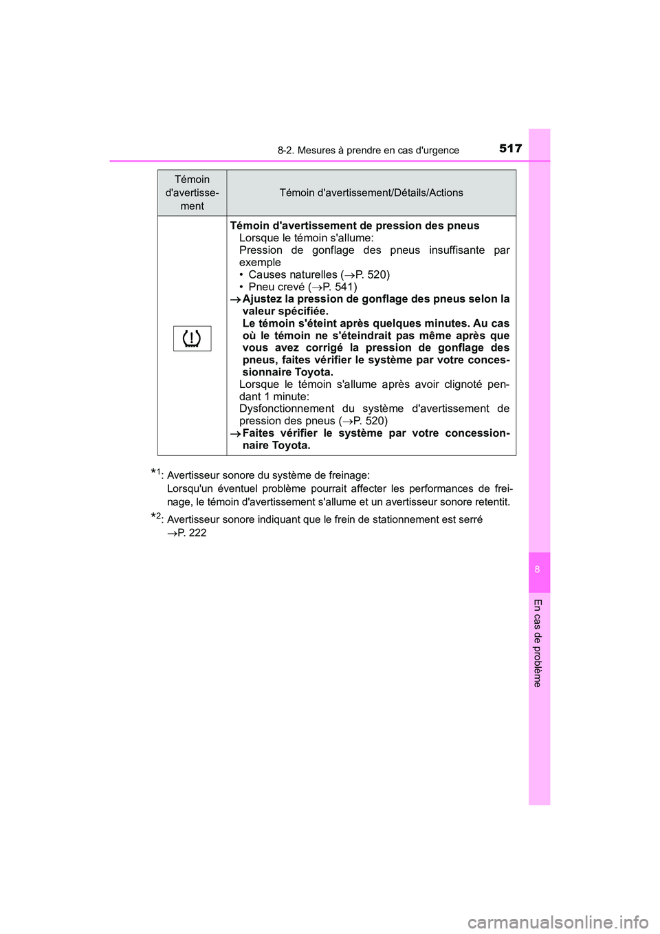 TOYOTA PRIUS C 2017  Manuel du propriétaire (in French) 5178-2. Mesures à prendre en cas durgence
8
En cas de problème
PRIUS c_D (OM52J11D)
*1: Avertisseur sonore du système de freinage: Lorsquun éventuel problème pourrait affecter les performances 