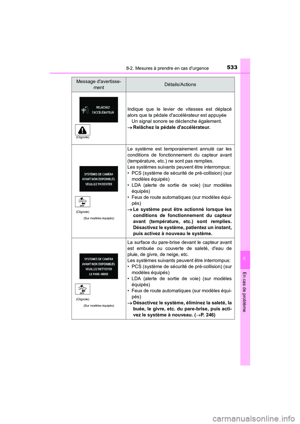 TOYOTA PRIUS C 2017 Manuel du propriétaire (in French) 5338-2. Mesures à prendre en cas durgence
8
En cas de problème
PRIUS c_D (OM52J11D)
Indique que le levier de vitesses est déplacé
alors que la pédale daccélérateur est appuyéeUn signal sonor TOYOTA PRIUS C 2017 Manuel du propriétaire (in French) 5338-2. Mesures à prendre en cas durgence
8
En cas de problème
PRIUS c_D (OM52J11D)
Indique que le levier de vitesses est déplacé
alors que la pédale daccélérateur est appuyéeUn signal sonor