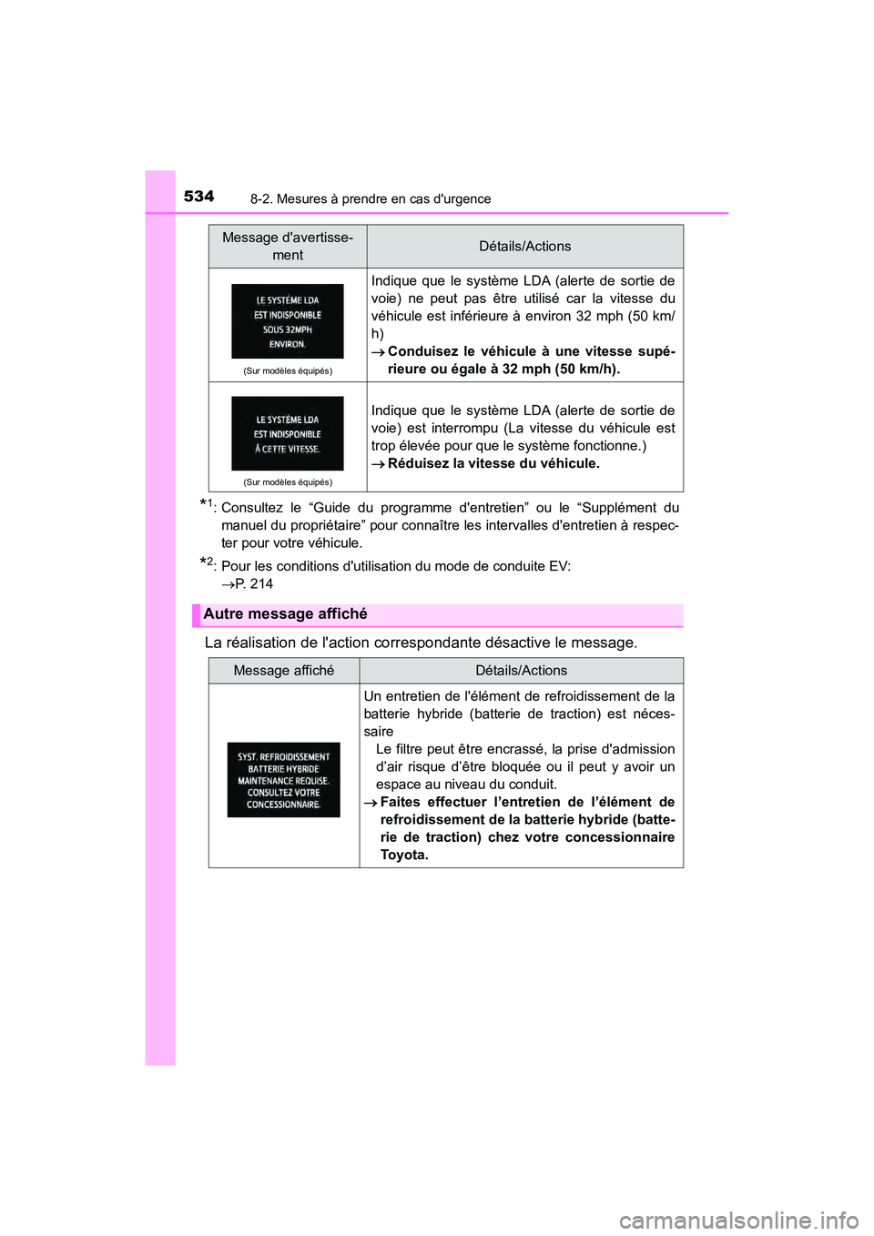 TOYOTA PRIUS C 2017 Manuel du propriétaire (in French) 5348-2. Mesures à prendre en cas durgence
PRIUS c_D (OM52J11D)
*1: Consultez le “Guide du programme dentretien” ou le “Supplément dumanuel du propriétaire” pour connaître les intervalle TOYOTA PRIUS C 2017 Manuel du propriétaire (in French) 5348-2. Mesures à prendre en cas durgence
PRIUS c_D (OM52J11D)
*1: Consultez le “Guide du programme dentretien” ou le “Supplément dumanuel du propriétaire” pour connaître les intervalle