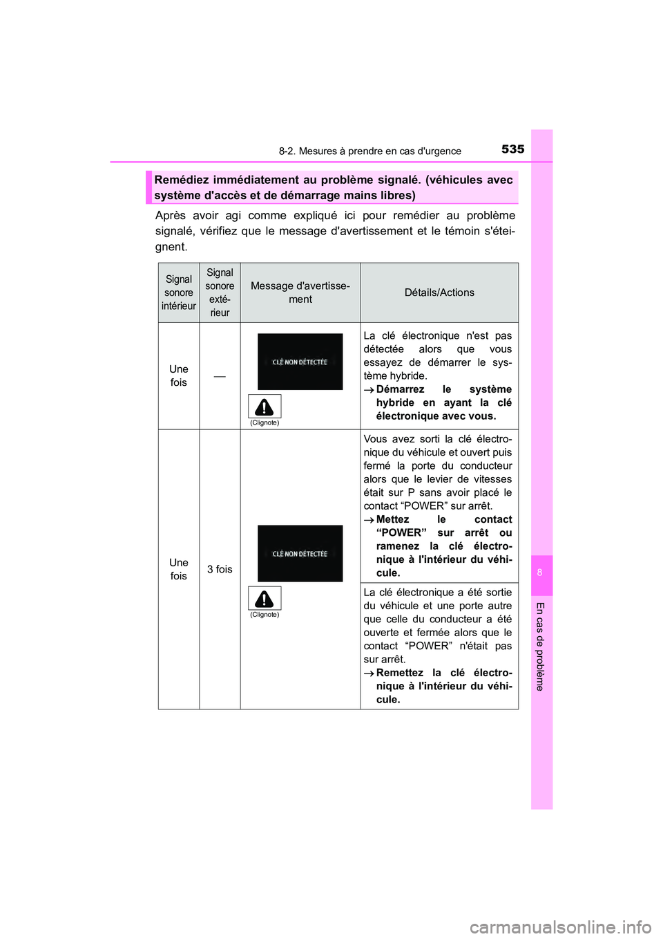 TOYOTA PRIUS C 2017 Manuel du propriétaire (in French) 5358-2. Mesures à prendre en cas durgence
8
En cas de problème
PRIUS c_D (OM52J11D)
Après avoir agi comme expliqué ici pour remédier au problème
signalé, vérifiez que le message davertisseme TOYOTA PRIUS C 2017 Manuel du propriétaire (in French) 5358-2. Mesures à prendre en cas durgence
8
En cas de problème
PRIUS c_D (OM52J11D)
Après avoir agi comme expliqué ici pour remédier au problème
signalé, vérifiez que le message davertisseme