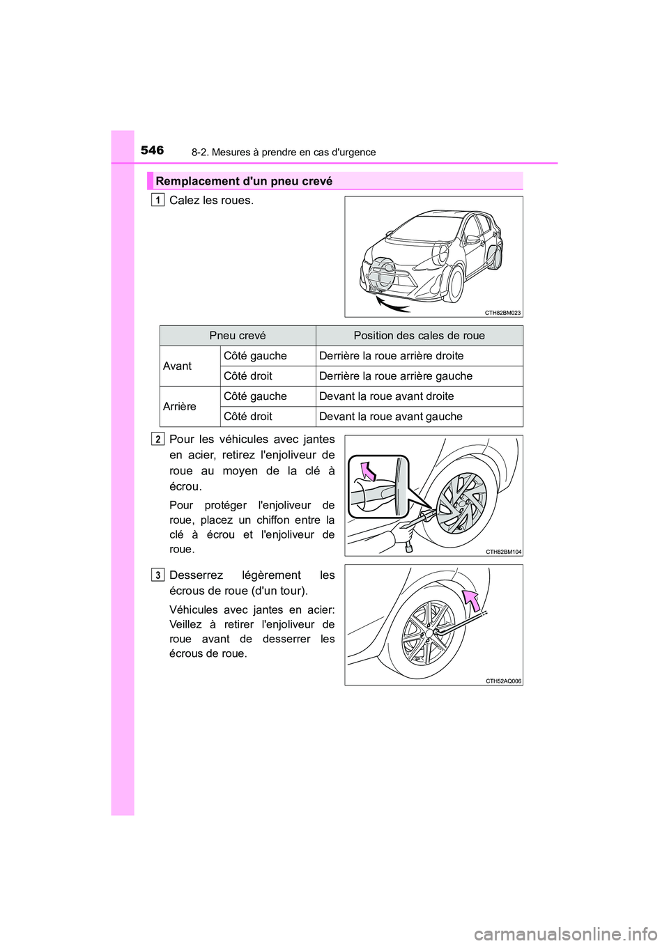 TOYOTA PRIUS C 2017 Manuel du propriétaire (in French) 5468-2. Mesures à prendre en cas durgence
PRIUS c_D (OM52J11D)
Calez les roues.
Pour les véhicules avec jantes
en acier, retirez lenjoliveur de
roue au moyen de la clé à
écrou.
Pour protéger l TOYOTA PRIUS C 2017 Manuel du propriétaire (in French) 5468-2. Mesures à prendre en cas durgence
PRIUS c_D (OM52J11D)
Calez les roues.
Pour les véhicules avec jantes
en acier, retirez lenjoliveur de
roue au moyen de la clé à
écrou.
Pour protéger l