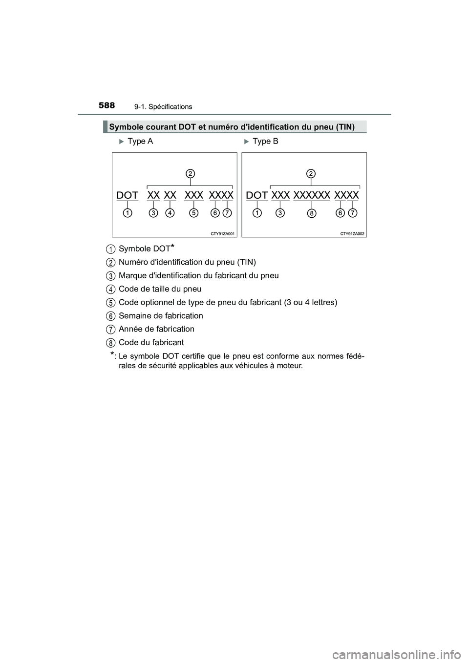 TOYOTA PRIUS C 2017 Manuel du propriétaire (in French) 5889-1. Spécifications
PRIUS c_D (OM52J11D)
Symbole DOT*
Numéro didentification du pneu (TIN)
Marque didentification du fabricant du pneu
Code de taille du pneu
Code optionnel de type de pneu du f TOYOTA PRIUS C 2017 Manuel du propriétaire (in French) 5889-1. Spécifications
PRIUS c_D (OM52J11D)
Symbole DOT*
Numéro didentification du pneu (TIN)
Marque didentification du fabricant du pneu
Code de taille du pneu
Code optionnel de type de pneu du f