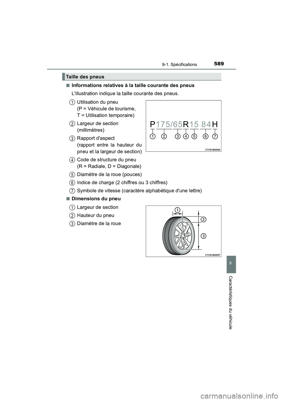TOYOTA PRIUS C 2017 Manuel du propriétaire (in French) 5899-1. Spécifications
9
Caractéristiques du véhicule
PRIUS c_D (OM52J11D)■
Informations relatives à la taille courante des pneus
Lillustration indique la taille courante des pneus.
Utilisation TOYOTA PRIUS C 2017 Manuel du propriétaire (in French) 5899-1. Spécifications
9
Caractéristiques du véhicule
PRIUS c_D (OM52J11D)■
Informations relatives à la taille courante des pneus
Lillustration indique la taille courante des pneus.
Utilisation