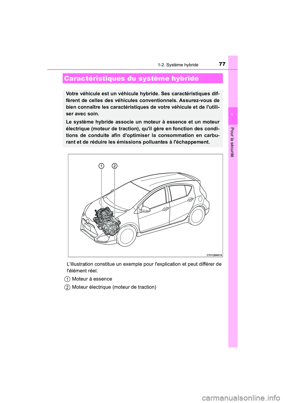 TOYOTA PRIUS C 2017 Manuel du propriétaire (in French) 77
1
Pour la sécurité
PRIUS c_D (OM52J11D)
1-2. Système hybride
Lillustration constitue un exemple pour lexplication et peut différer de
lélément réel.Moteur à essence
Moteur électrique (m TOYOTA PRIUS C 2017 Manuel du propriétaire (in French) 77
1
Pour la sécurité
PRIUS c_D (OM52J11D)
1-2. Système hybride
Lillustration constitue un exemple pour lexplication et peut différer de
lélément réel.Moteur à essence
Moteur électrique (m