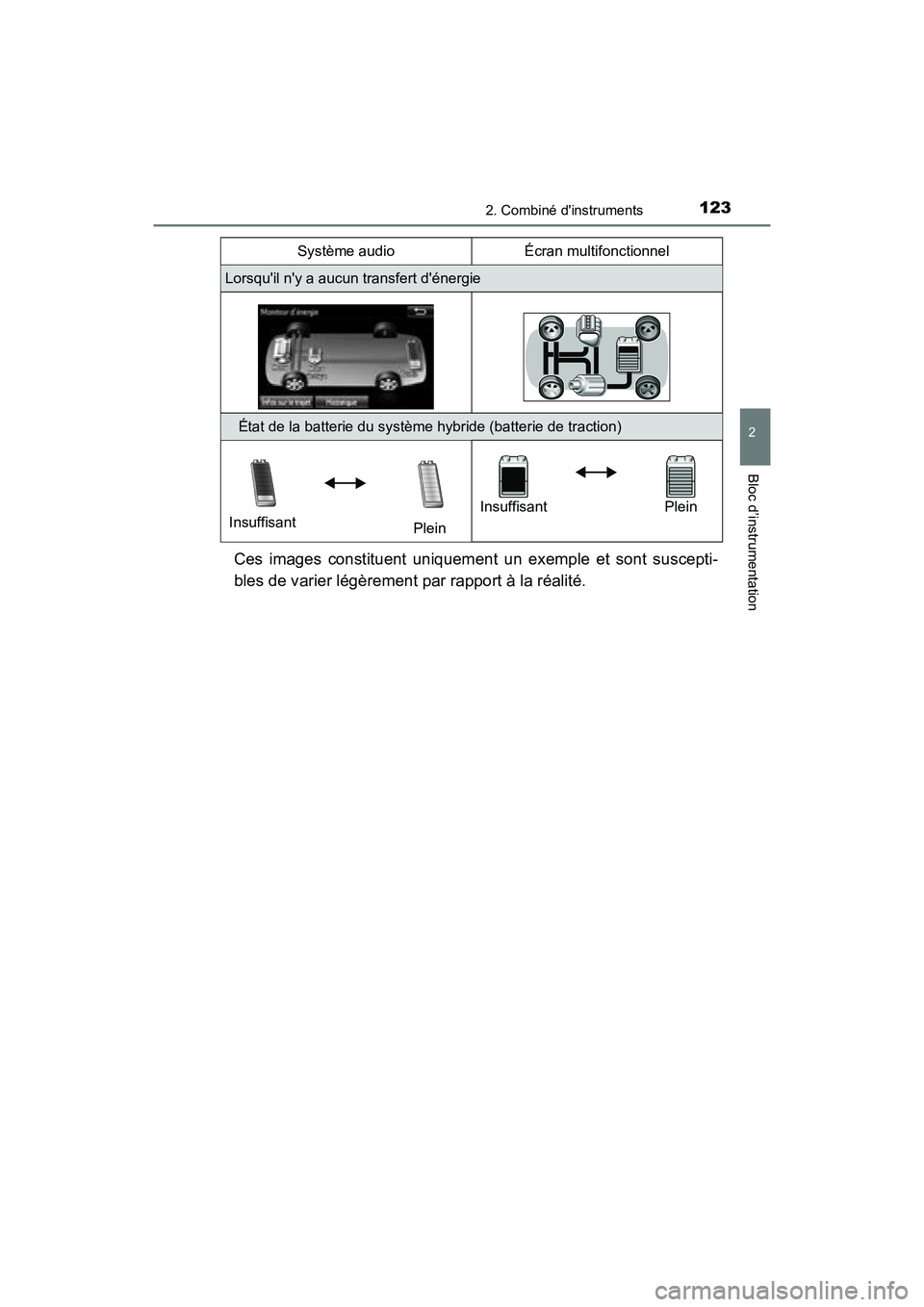 TOYOTA PRIUS C 2016  Manuel du propriétaire (in French) 1232. Combiné dinstruments
2
Bloc d’instrumentation
PRIUS c_D (OM52F96D)
Ces images constituent uniquement un exemple et sont suscepti-
bles de varier légèrement par rapport à la réalité.
Lor