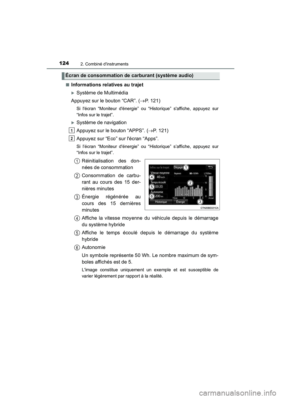 TOYOTA PRIUS C 2016  Manuel du propriétaire (in French) 1242. Combiné dinstruments
PRIUS c_D (OM52F96D)■
Informations relatives au trajet
�XSystème de Multimédia
Appuyez sur le bouton “CAR”. ( →P. 121)
Si lécran “Moniteur dénergie” ou 