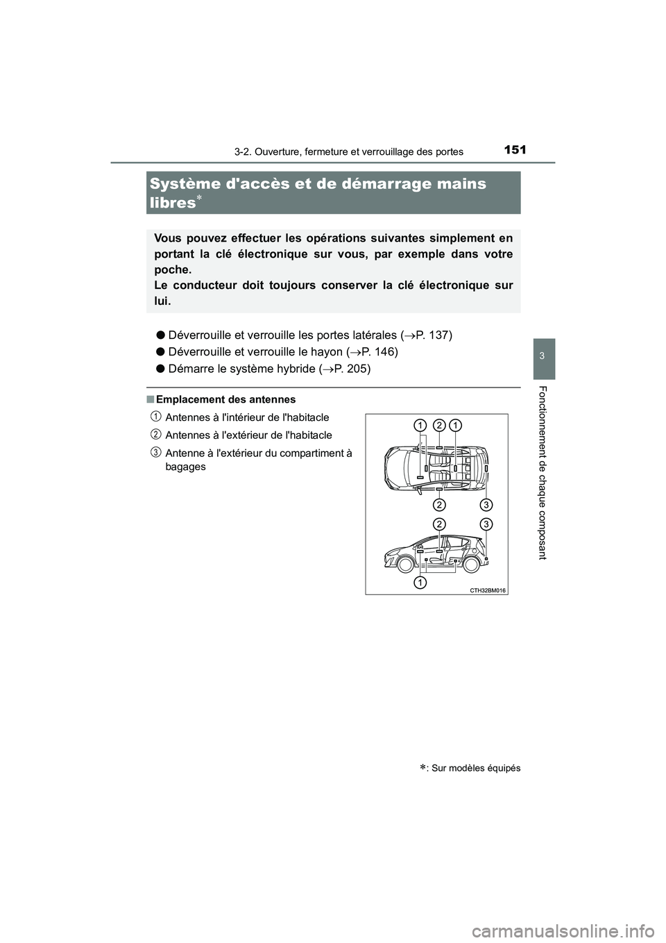 TOYOTA PRIUS C 2016 Manuel du propriétaire (in French) 1513-2. Ouverture, fermeture et verrouillage des portes
3
Fonctionnement de chaque composant
PRIUS c_D (OM52F96D)
●Déverrouille et verrouille les portes latérales ( →P. 137)
● Déverrouille et TOYOTA PRIUS C 2016 Manuel du propriétaire (in French) 1513-2. Ouverture, fermeture et verrouillage des portes
3
Fonctionnement de chaque composant
PRIUS c_D (OM52F96D)
●Déverrouille et verrouille les portes latérales ( →P. 137)
● Déverrouille et