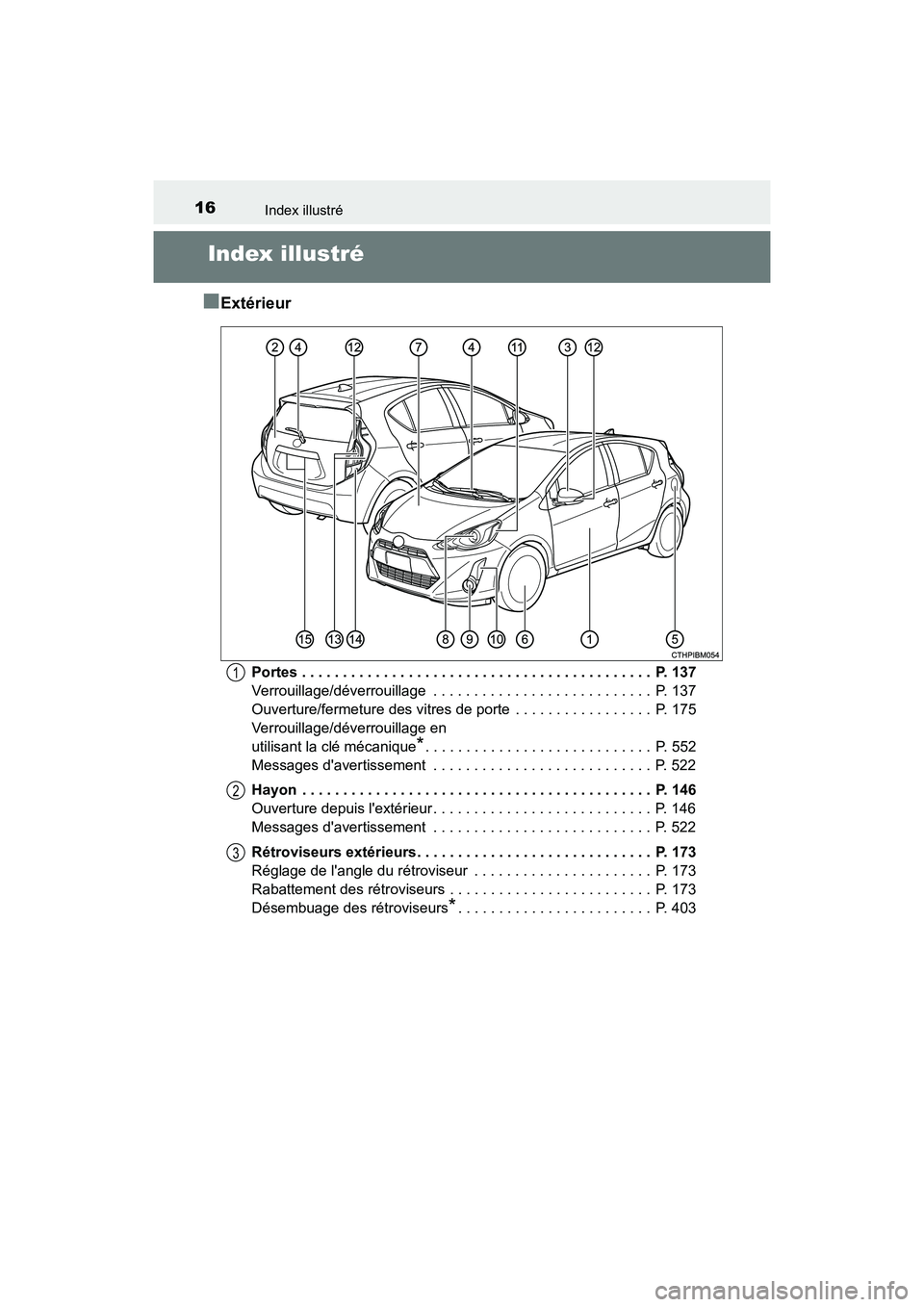TOYOTA PRIUS C 2016 Manuel du propriétaire (in French) 16
PRIUS c_D (OM52F96D)
Index illustré
Index illustré
■
Extérieur
Portes . . . . . . . . . . . . . . . . . . . . . . . . . . . . . . . . . . . .\
. . . . . . . P. 137
Verrouillage/déverrouilla TOYOTA PRIUS C 2016 Manuel du propriétaire (in French) 16
PRIUS c_D (OM52F96D)
Index illustré
Index illustré
■
Extérieur
Portes . . . . . . . . . . . . . . . . . . . . . . . . . . . . . . . . . . . .\
. . . . . . . P. 137
Verrouillage/déverrouilla
