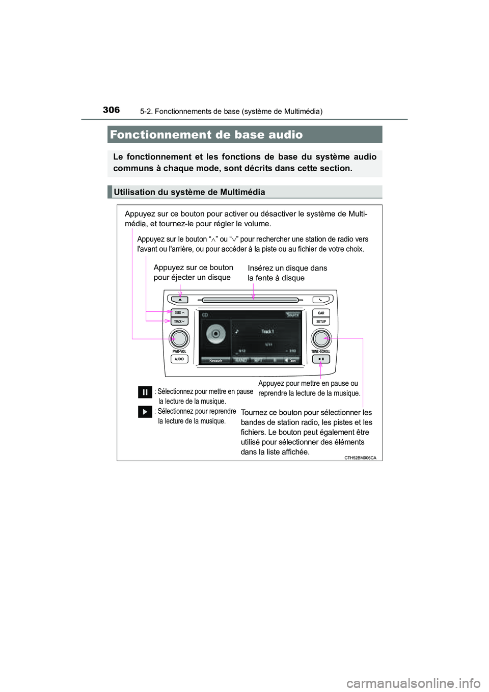 TOYOTA PRIUS C 2016  Manuel du propriétaire (in French) 3065-2. Fonctionnements de base (système de Multimédia)
PRIUS c_D (OM52F96D)
Fonctionnement de base audio
Le fonctionnement et les fonctions de base du système audio
communs à chaque mode, sont d