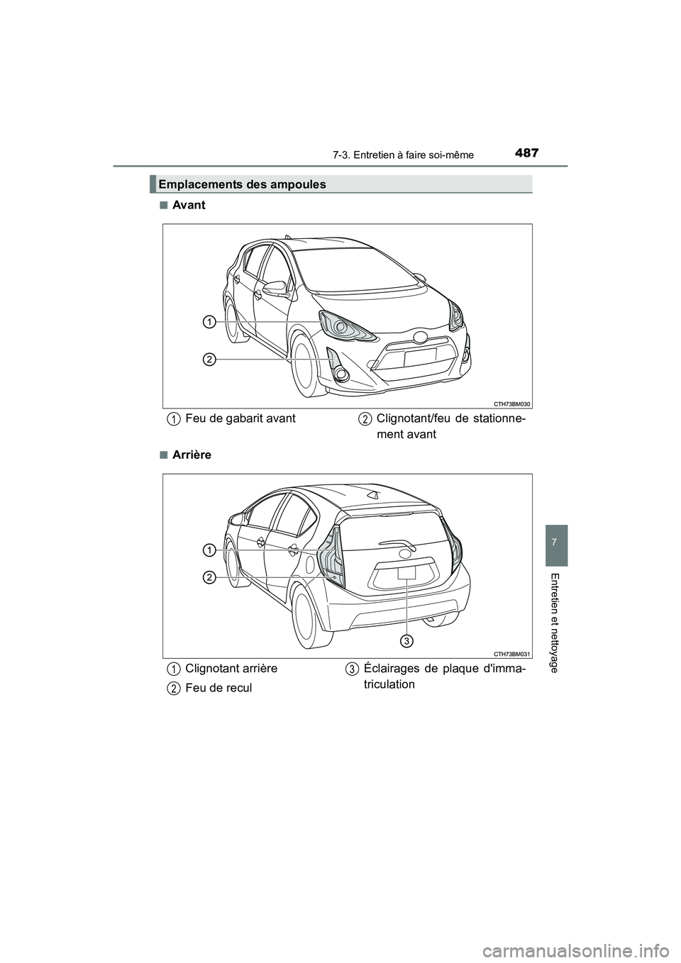 TOYOTA PRIUS C 2016  Manuel du propriétaire (in French) 4877-3. Entretien à faire soi-même
7
Entretien et nettoyage
PRIUS c_D (OM52F96D)■
Avant
■Arrière
Emplacements des ampoules
Feu de gabarit avant
Clignotant/feu  de  stationne-
ment avant12
Clign