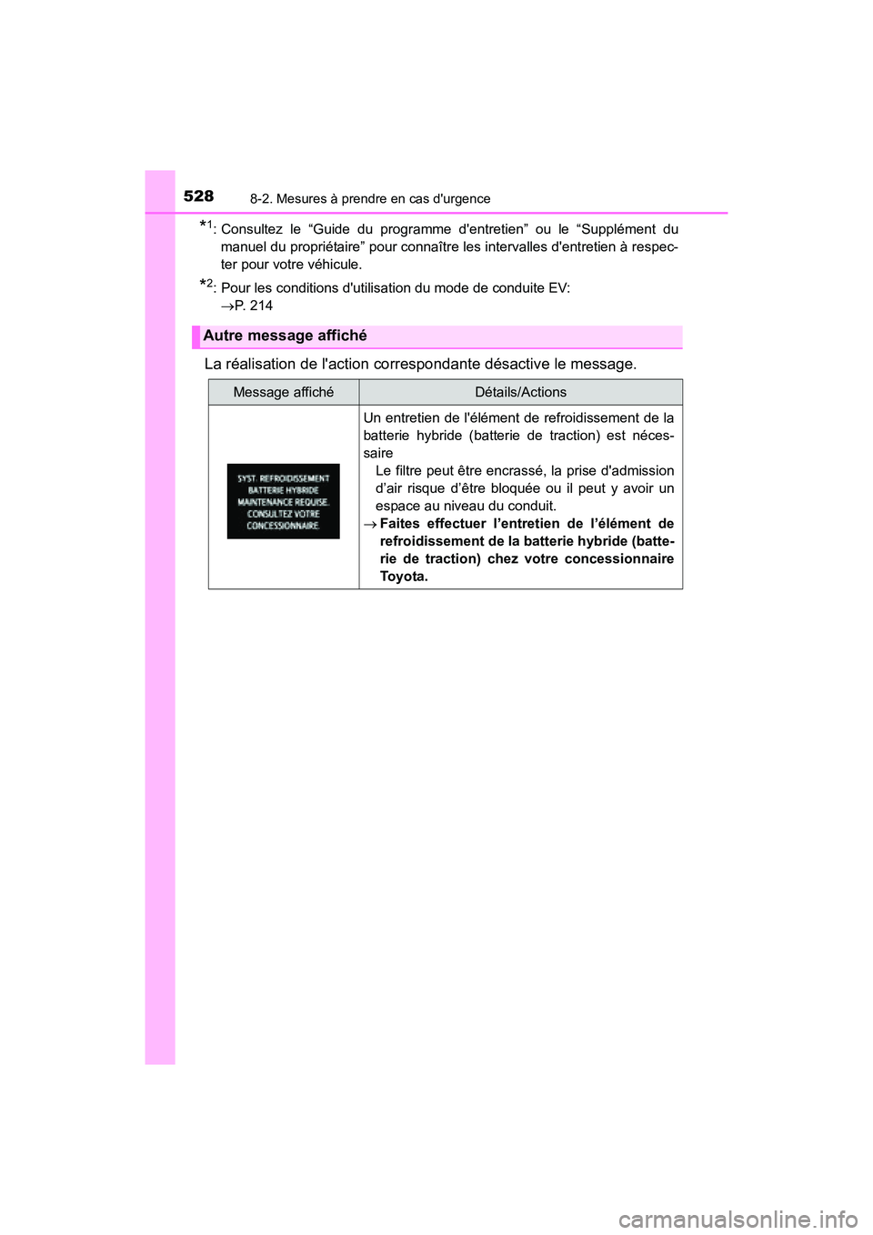 TOYOTA PRIUS C 2016 Manuel du propriétaire (in French) 5288-2. Mesures à prendre en cas durgence
PRIUS c_D (OM52F96D)
*1: Consultez le “Guide du programme dentretien” ou le “Supplément dumanuel du propriétaire” pour connaître les intervalles TOYOTA PRIUS C 2016 Manuel du propriétaire (in French) 5288-2. Mesures à prendre en cas durgence
PRIUS c_D (OM52F96D)
*1: Consultez le “Guide du programme dentretien” ou le “Supplément dumanuel du propriétaire” pour connaître les intervalles