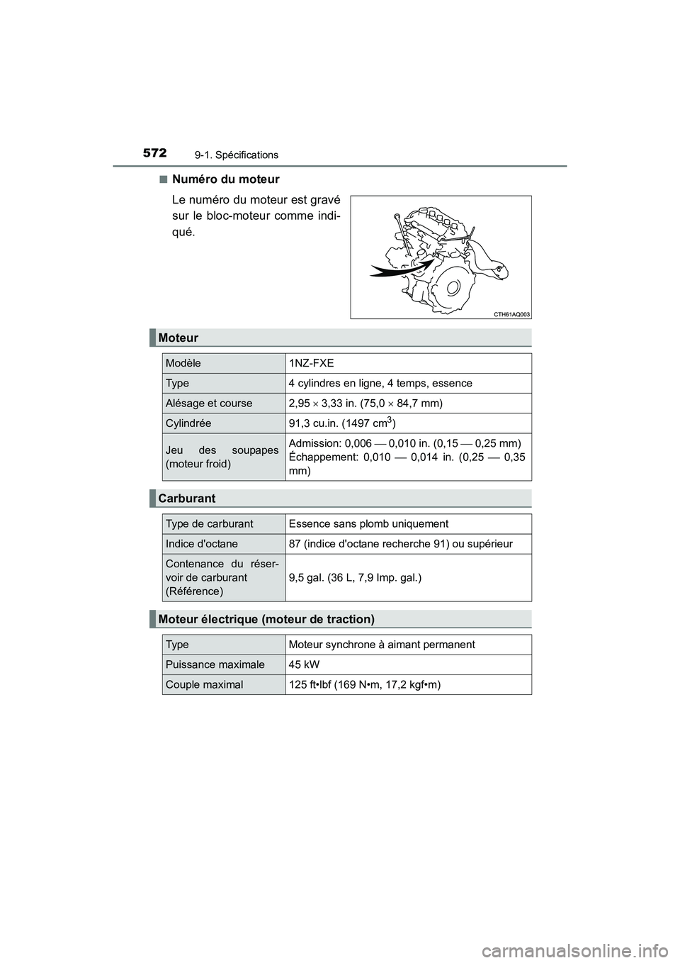 TOYOTA PRIUS C 2016 Manuel du propriétaire (in French) 5729-1. Spécifications
PRIUS c_D (OM52F96D)■
Numéro du moteur
Le numéro du moteur est gravé
sur le bloc-moteur comme indi-
qué.
Moteur
Modèle
1NZ-FXE
Type 4 cylindres en ligne, 4 temps, essenc TOYOTA PRIUS C 2016 Manuel du propriétaire (in French) 5729-1. Spécifications
PRIUS c_D (OM52F96D)■
Numéro du moteur
Le numéro du moteur est gravé
sur le bloc-moteur comme indi-
qué.
Moteur
Modèle
1NZ-FXE
Type 4 cylindres en ligne, 4 temps, essenc