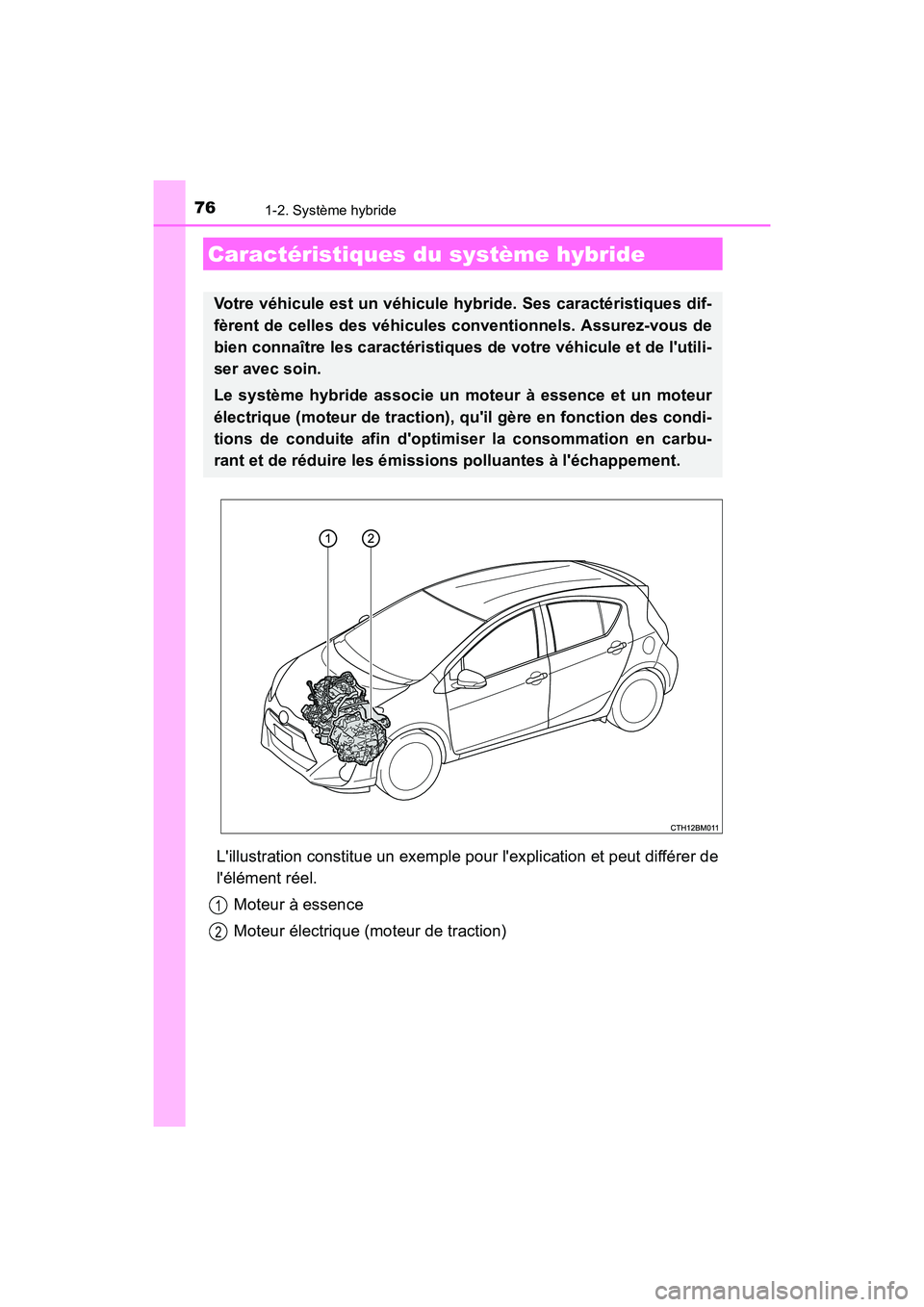TOYOTA PRIUS C 2016 Manuel du propriétaire (in French) 76
PRIUS c_D (OM52F96D)
1-2. Système hybride
Lillustration constitue un exemple pour lexplication et peut différer de
lélément réel.Moteur à essence
Moteur électrique (moteur de traction)
Ca TOYOTA PRIUS C 2016 Manuel du propriétaire (in French) 76
PRIUS c_D (OM52F96D)
1-2. Système hybride
Lillustration constitue un exemple pour lexplication et peut différer de
lélément réel.Moteur à essence
Moteur électrique (moteur de traction)
Ca