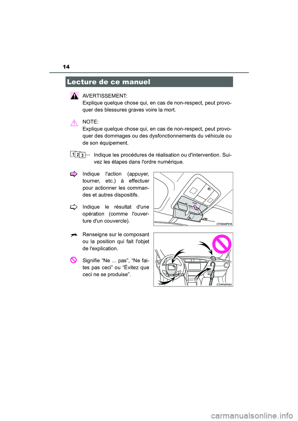 TOYOTA PRIUS C 2015 Manuel du propriétaire (in French) 14
PRIUS c_D (OM52F72D)
AVERTISSEMENT:
Explique quelque chose qui, en cas de non-respect, peut provo-
quer des blessures graves voire la mort.
NOTE:
Explique quelque chose qui, en cas de non-respect TOYOTA PRIUS C 2015 Manuel du propriétaire (in French) 14
PRIUS c_D (OM52F72D)
AVERTISSEMENT:
Explique quelque chose qui, en cas de non-respect, peut provo-
quer des blessures graves voire la mort.
NOTE:
Explique quelque chose qui, en cas de non-respect