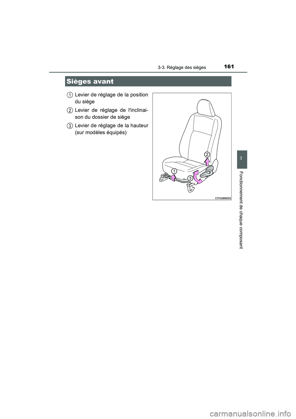 TOYOTA PRIUS C 2015  Manuel du propriétaire (in French) 161
3
Fonctionnement de chaque composant
PRIUS c_D (OM52F72D)
3-3. Réglage des sièges
Levier de réglage de la position
du siège
Levier de réglage de linclinai-
son du dossier de siège
Levier de