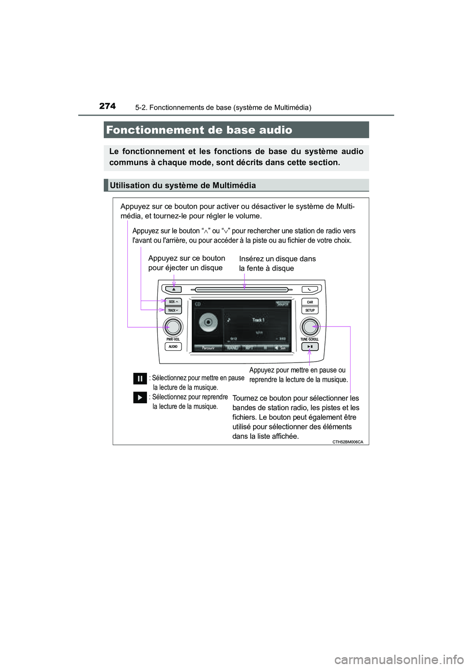 TOYOTA PRIUS C 2015  Manuel du propriétaire (in French) 2745-2. Fonctionnements de base (système de Multimédia)
PRIUS c_D (OM52F72D)
Fonctionnement de base audio
Le fonctionnement et les fonctions de base du système audio
communs à chaque mode, sont d