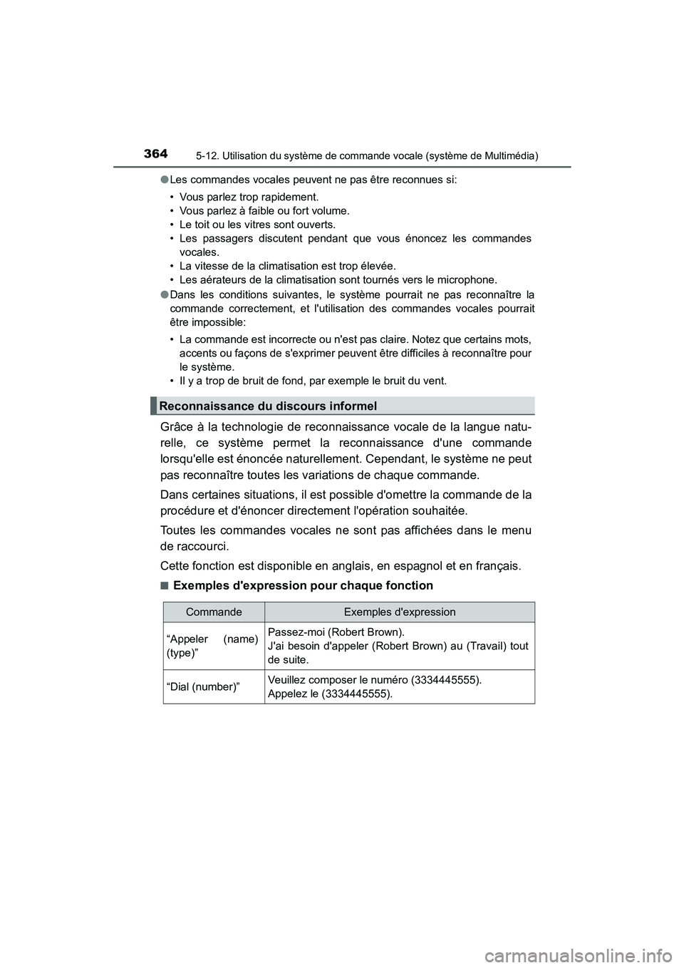 TOYOTA PRIUS C 2015  Manuel du propriétaire (in French) 3645-12. Utilisation du système de commande vocale (système de Multimédia)
PRIUS c_D (OM52F72D)●
Les commandes vocales peuvent ne pas être reconnues si:
• Vous parlez trop rapidement.
• Vous