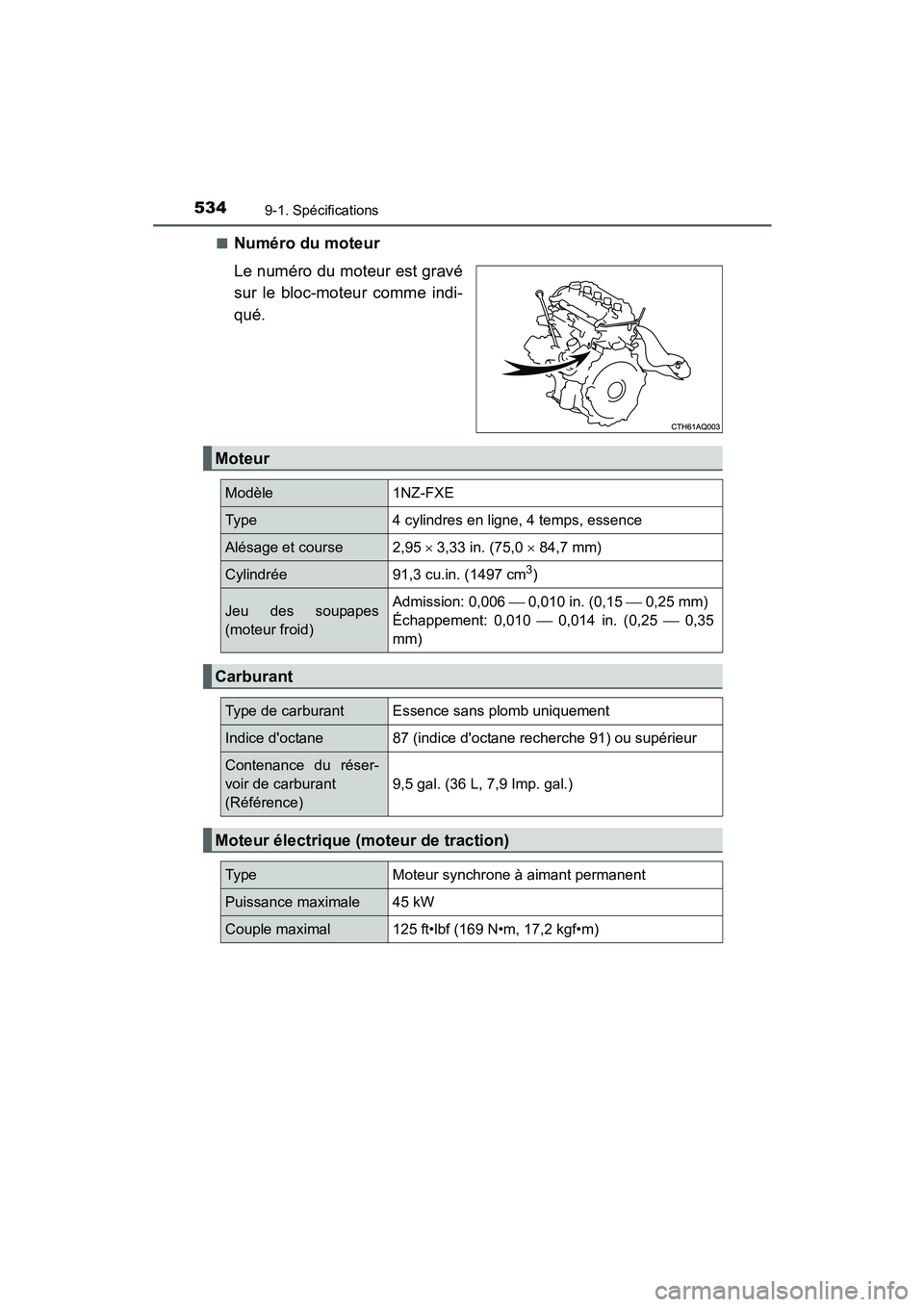 TOYOTA PRIUS C 2015 Manuel du propriétaire (in French) 5349-1. Spécifications
PRIUS c_D (OM52F72D)■
Numéro du moteur
Le numéro du moteur est gravé
sur le bloc-moteur comme indi-
qué.
Moteur
Modèle
1NZ-FXE
Type 4 cylindres en ligne, 4 temps, essenc TOYOTA PRIUS C 2015 Manuel du propriétaire (in French) 5349-1. Spécifications
PRIUS c_D (OM52F72D)■
Numéro du moteur
Le numéro du moteur est gravé
sur le bloc-moteur comme indi-
qué.
Moteur
Modèle
1NZ-FXE
Type 4 cylindres en ligne, 4 temps, essenc