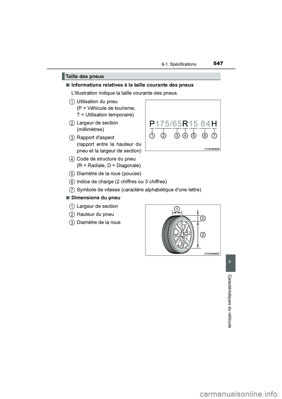 TOYOTA PRIUS C 2015  Manuel du propriétaire (in French) 5479-1. Spécifications
9
Caractéristiques du véhicule
PRIUS c_D (OM52F72D)■
Informations relatives à la taille courante des pneus
Lillustration indique la taille courante des pneus.
Utilisation