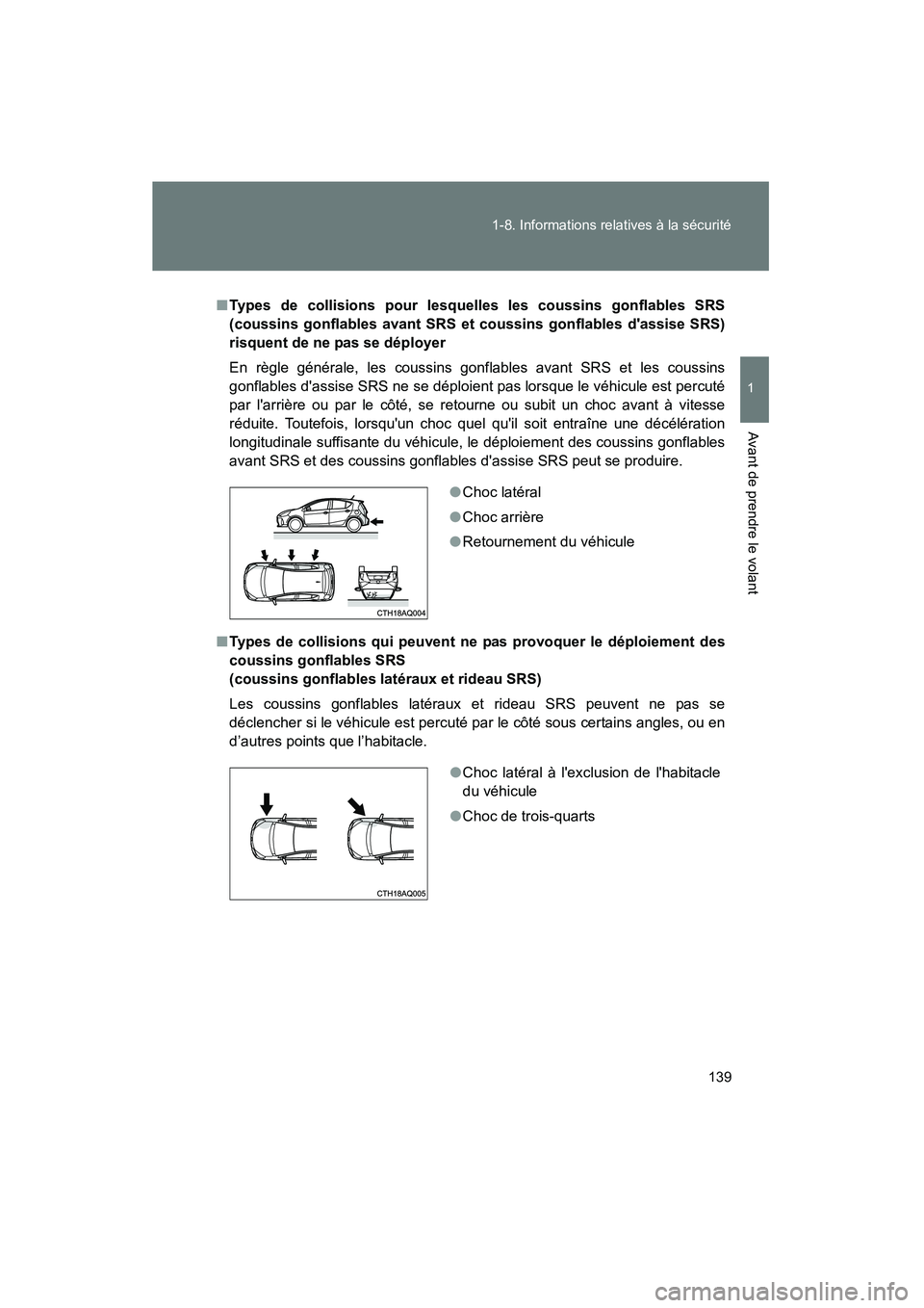 TOYOTA PRIUS C 2014 Manuel du propriétaire (in French) 139
1-8. Informations relatives à la sécurité
1
Avant de prendre le volant
PRIUS_C D
■
Types de collisions pour lesquelles les coussins gonflables SRS
(coussins gonflables avant SRS et coussins g TOYOTA PRIUS C 2014 Manuel du propriétaire (in French) 139
1-8. Informations relatives à la sécurité
1
Avant de prendre le volant
PRIUS_C D
■
Types de collisions pour lesquelles les coussins gonflables SRS
(coussins gonflables avant SRS et coussins g