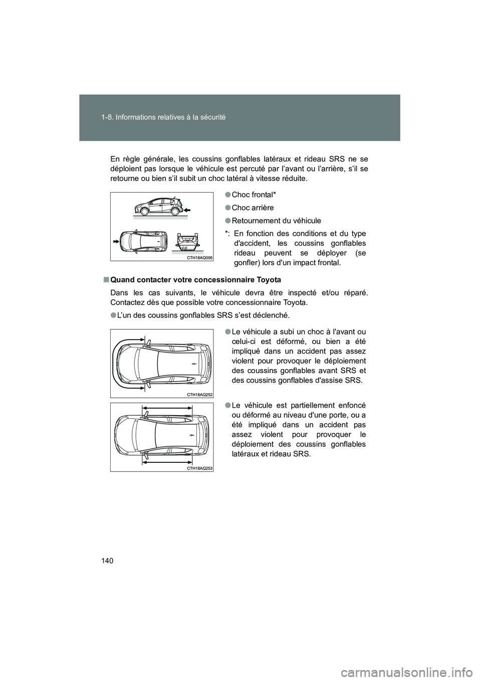 TOYOTA PRIUS C 2014 Manuel du propriétaire (in French) 140 1-8. Informations relatives à la sécurité
PRIUS_C D
En règle générale, les coussins gonflables latéraux et rideau SRS ne se
déploient pas lorsque le véhicule est percuté par l’avant ou TOYOTA PRIUS C 2014 Manuel du propriétaire (in French) 140 1-8. Informations relatives à la sécurité
PRIUS_C D
En règle générale, les coussins gonflables latéraux et rideau SRS ne se
déploient pas lorsque le véhicule est percuté par l’avant ou