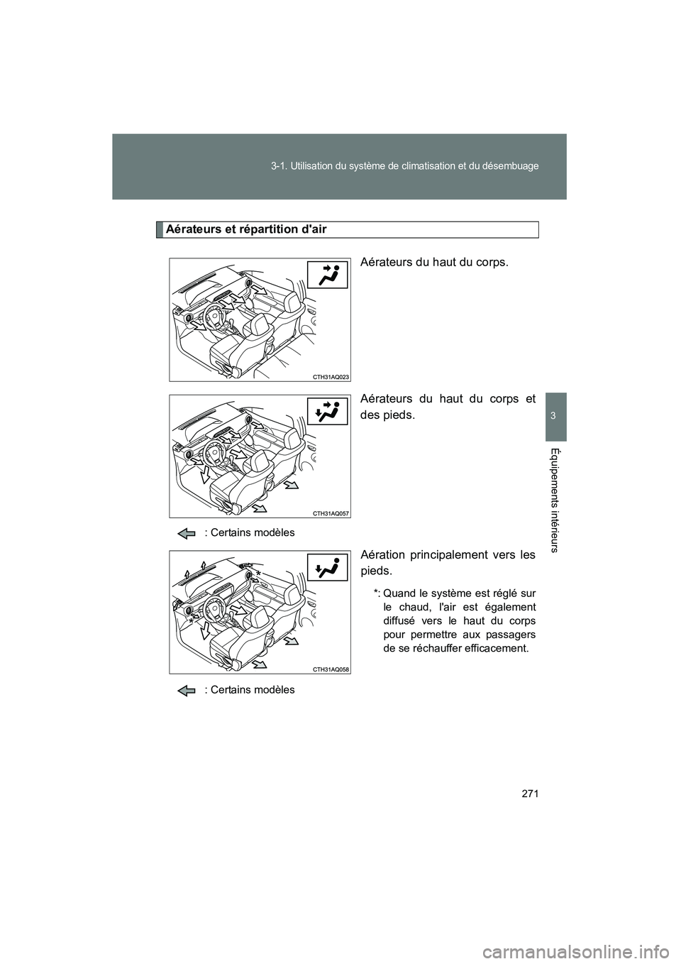 TOYOTA PRIUS C 2014 Manuel du propriétaire (in French) 271
3-1. Utilisation du système de climatisation et du désembuage
3
Équipements intérieurs
PRIUS_C D
Aérateurs et répartition dairAérateurs du haut du corps.
Aérateurs du haut du corps et
des TOYOTA PRIUS C 2014 Manuel du propriétaire (in French) 271
3-1. Utilisation du système de climatisation et du désembuage
3
Équipements intérieurs
PRIUS_C D
Aérateurs et répartition dairAérateurs du haut du corps.
Aérateurs du haut du corps et
des