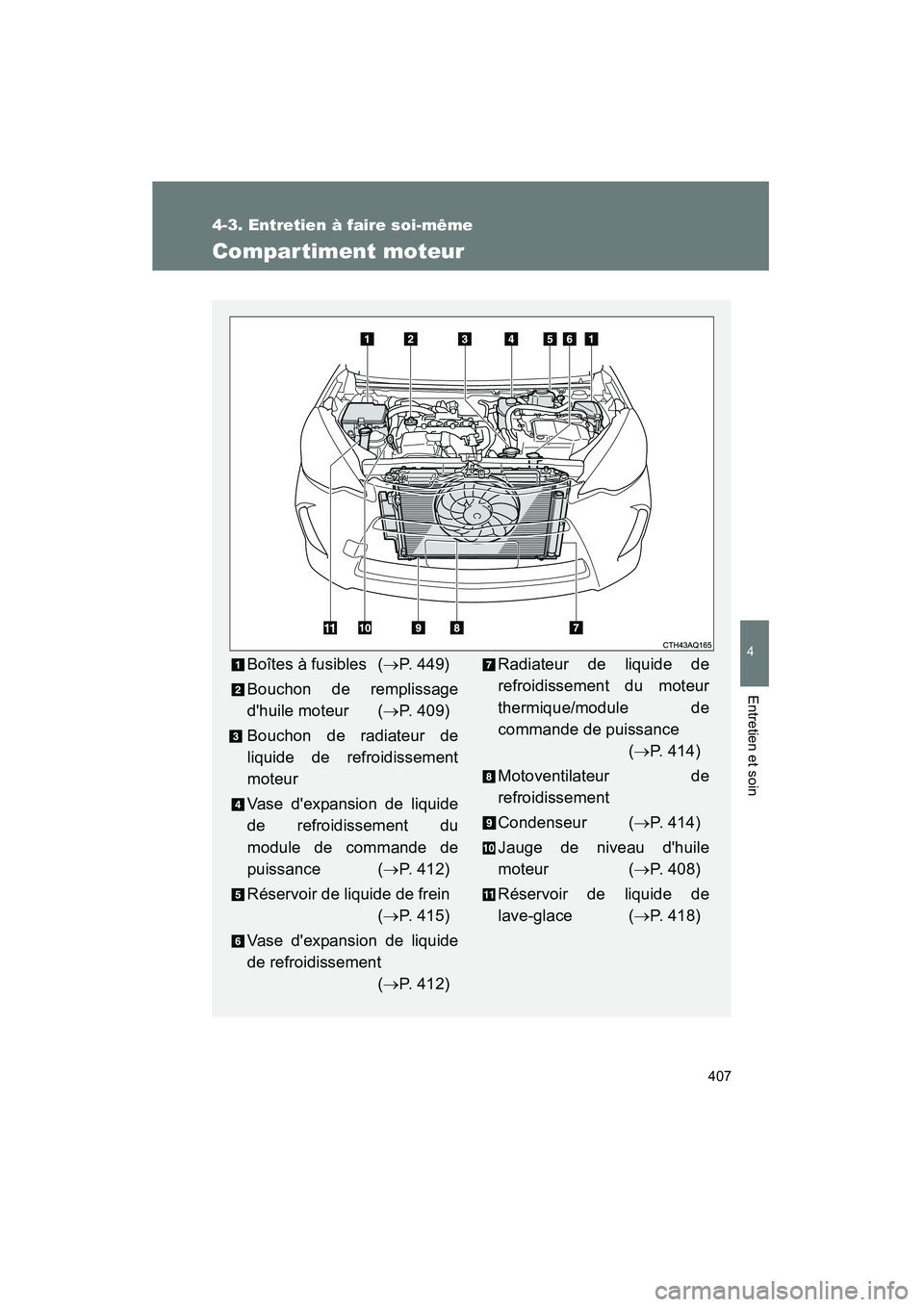 TOYOTA PRIUS C 2014 Manuel du propriétaire (in French) 407
4-3. Entretien à faire soi-même
4
Entretien et soin
PRIUS_C D
Compartiment moteur
Boîtes à fusibles (→P. 449)
Bouchon de remplissage
dhuile moteur ( →P. 409)
Bouchon de radiateur de
liqui TOYOTA PRIUS C 2014 Manuel du propriétaire (in French) 407
4-3. Entretien à faire soi-même
4
Entretien et soin
PRIUS_C D
Compartiment moteur
Boîtes à fusibles (→P. 449)
Bouchon de remplissage
dhuile moteur ( →P. 409)
Bouchon de radiateur de
liqui
