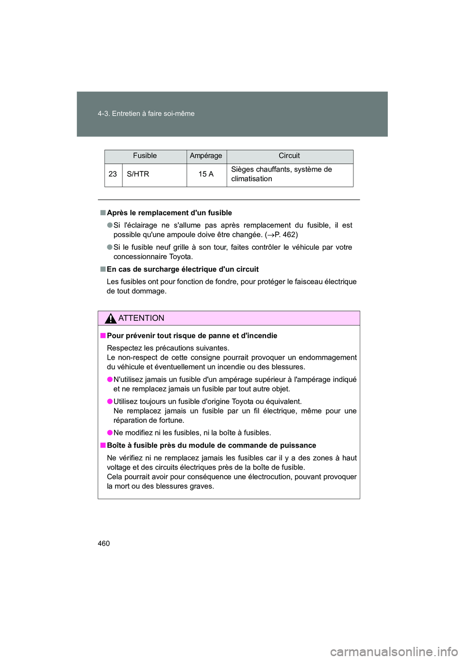 TOYOTA PRIUS C 2014 Manuel du propriétaire (in French) 460 4-3. Entretien à faire soi-même
PRIUS_C D
23 S/HTR15 ASièges chauffants, système de
climatisation
■ Après le remplacement dun fusible
●Si léclairage ne sallume pas après remplacemen TOYOTA PRIUS C 2014 Manuel du propriétaire (in French) 460 4-3. Entretien à faire soi-même
PRIUS_C D
23 S/HTR15 ASièges chauffants, système de
climatisation
■ Après le remplacement dun fusible
●Si léclairage ne sallume pas après remplacemen